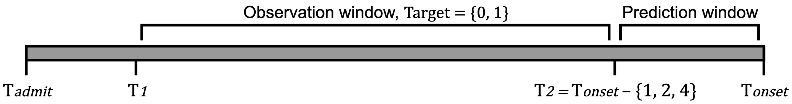 Diagnostics 13 01171 g003