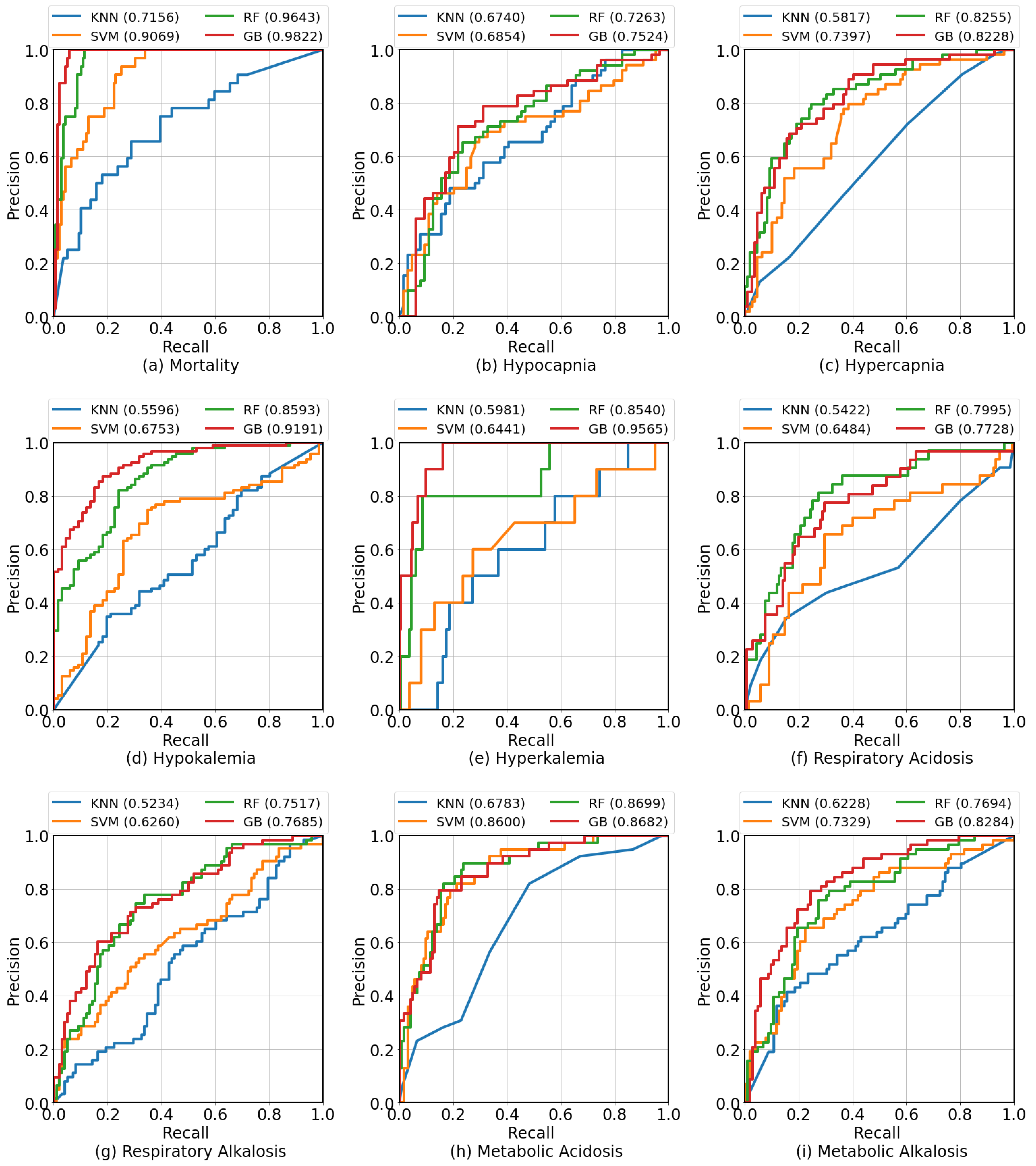 Diagnostics 13 01171 g004
