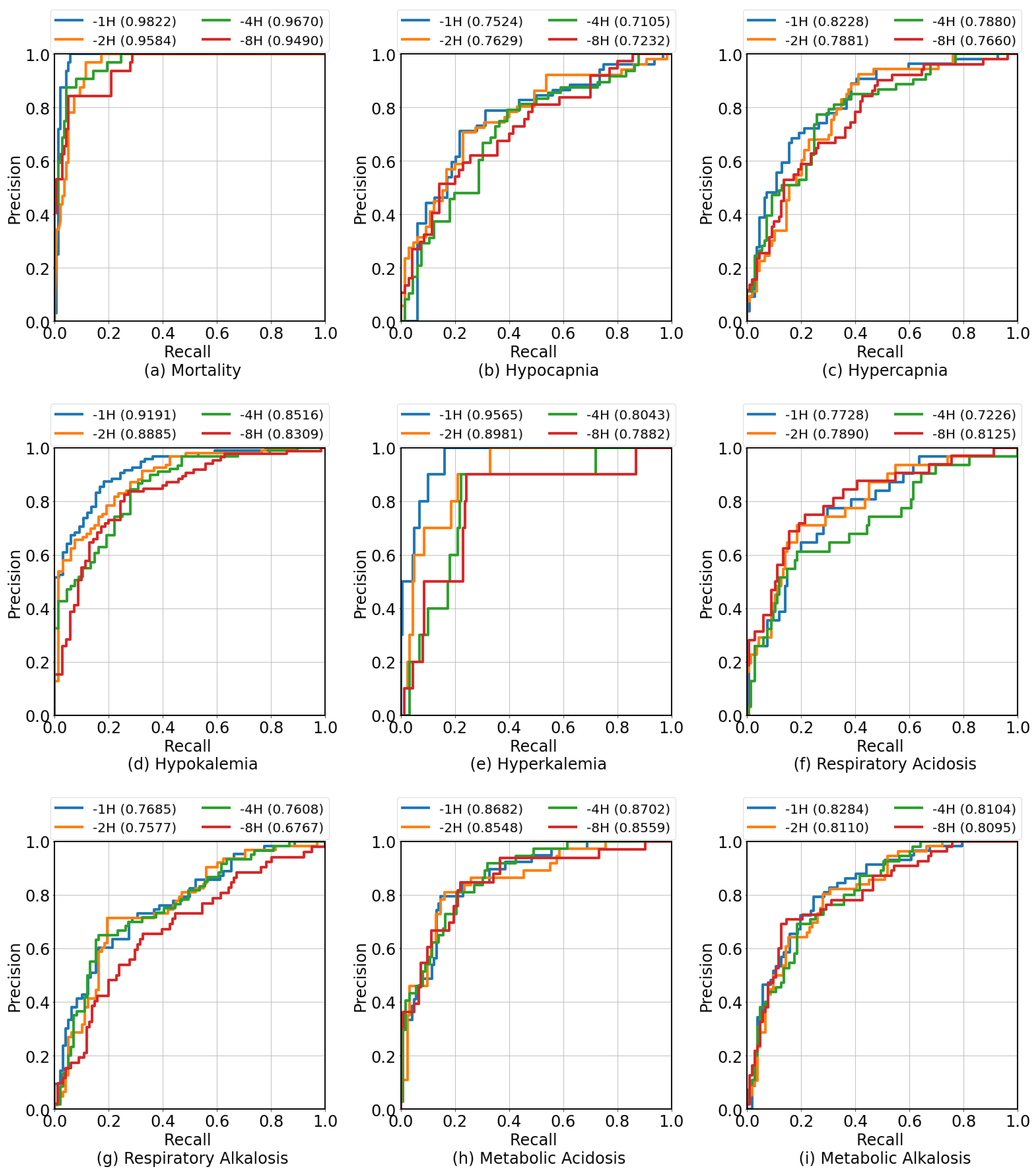 Diagnostics 13 01171 g005