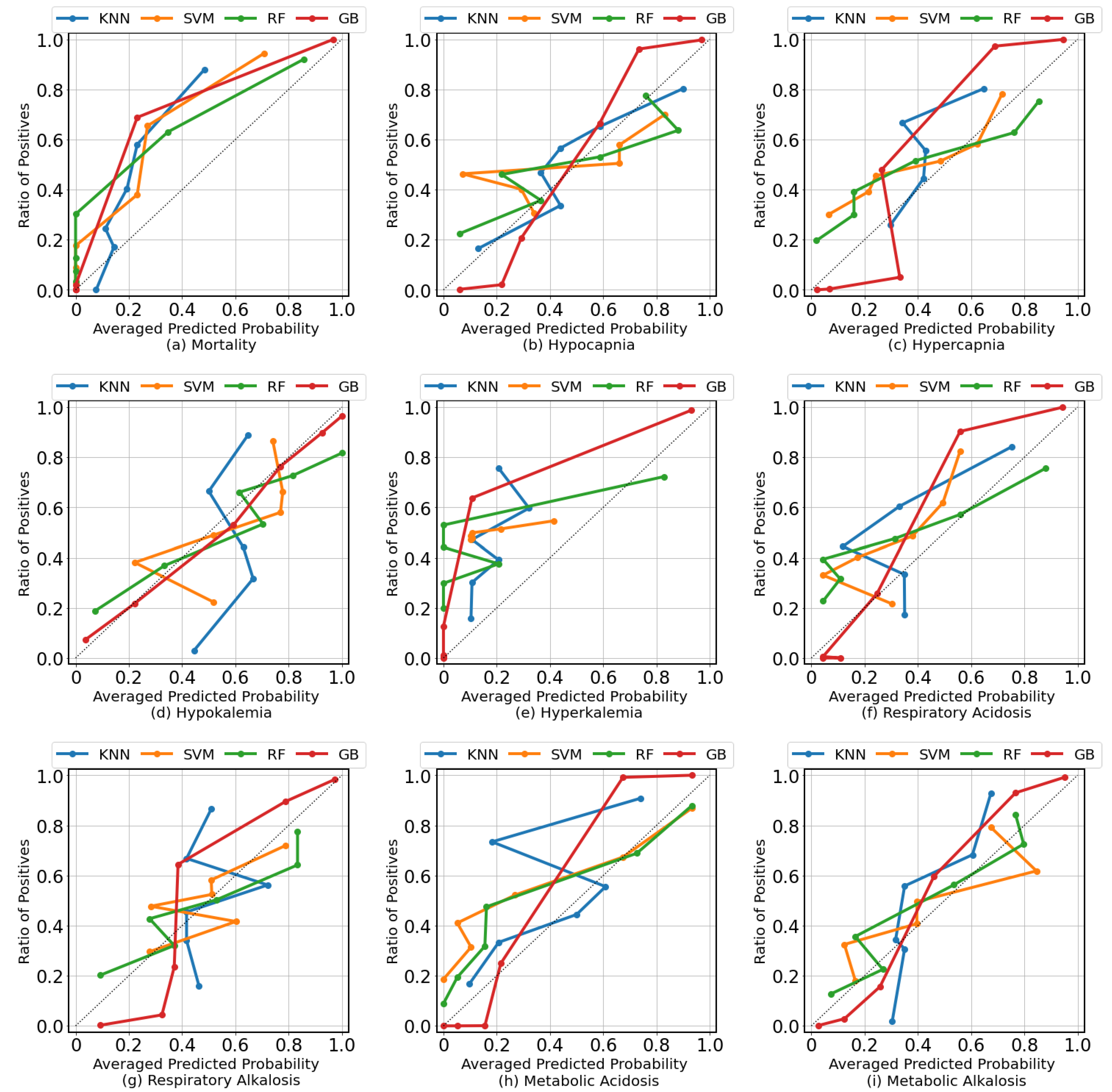 Diagnostics 13 01171 g007