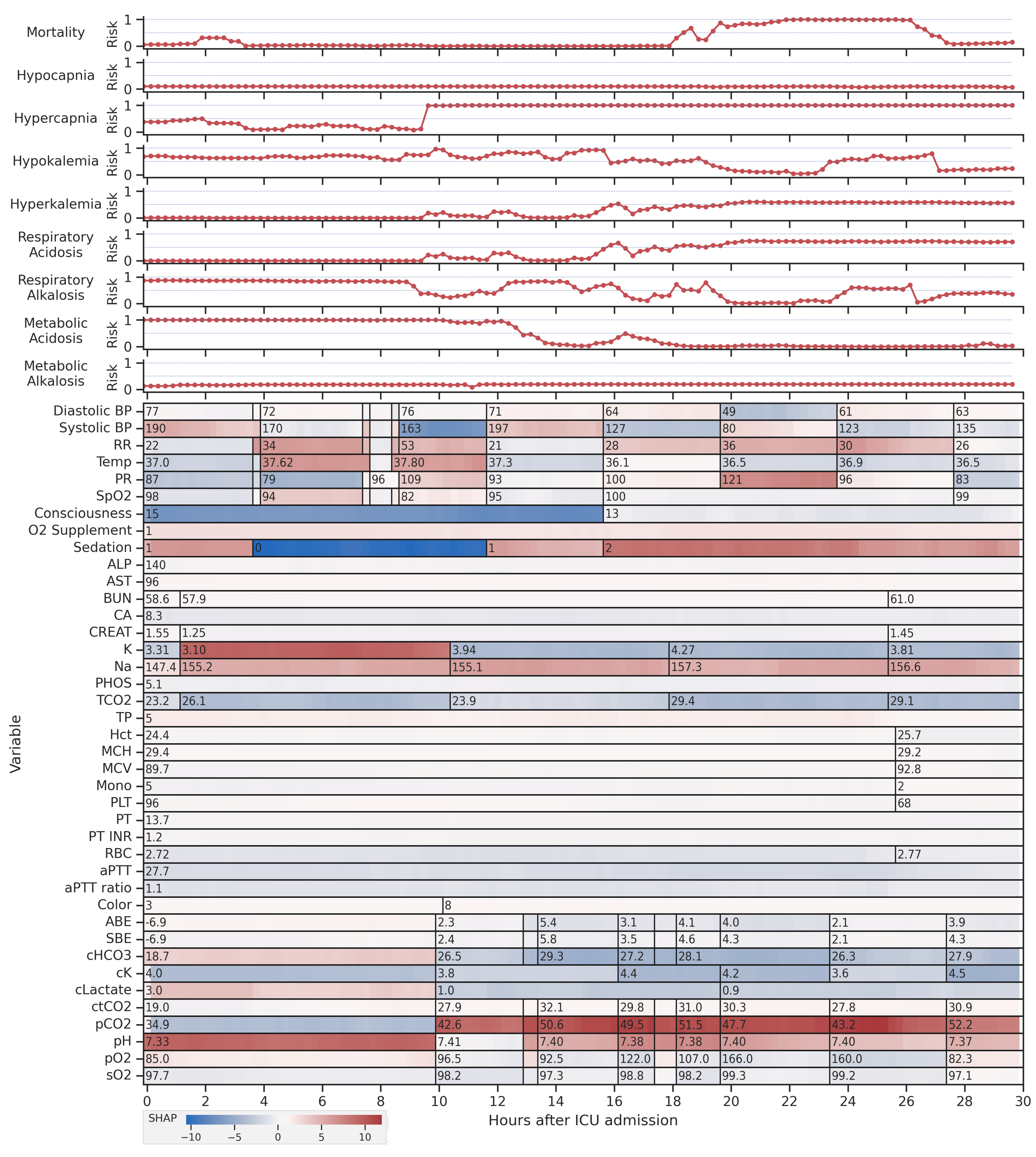 Diagnostics 13 01171 g009