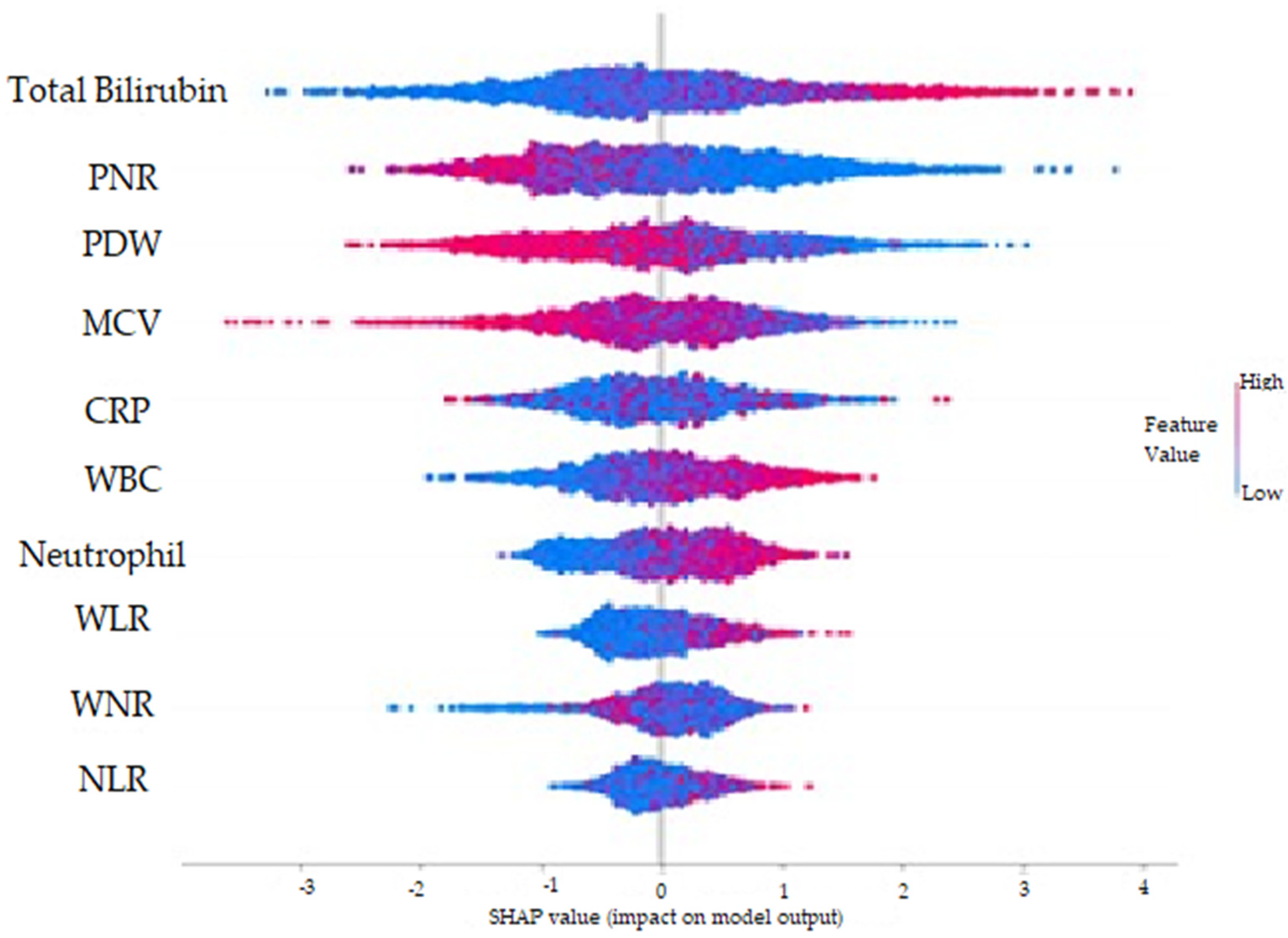 Diagnostics 13 01173 g002 Diagnostics 13 01173 g002