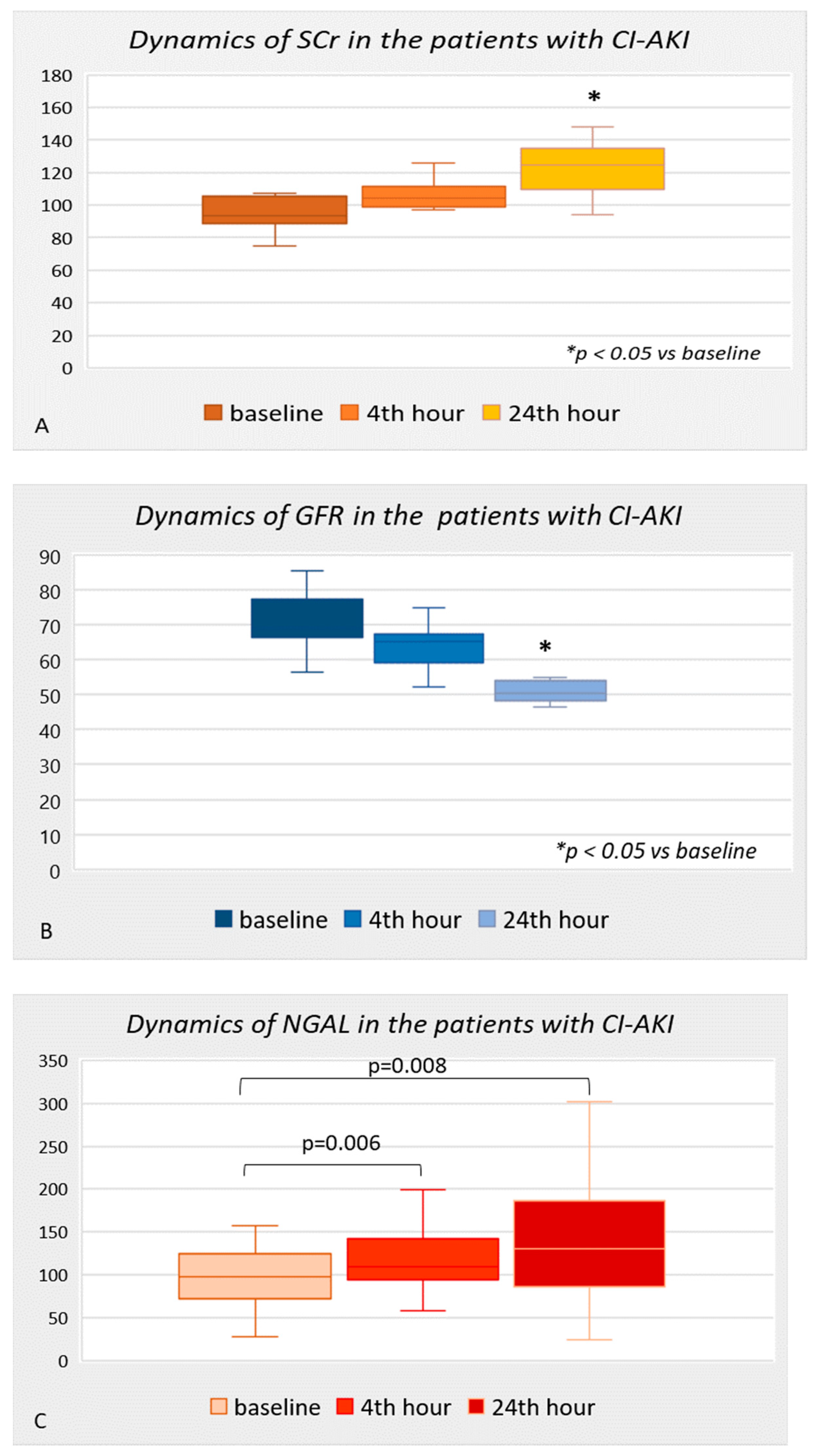 Diagnostics 13 01180 g001