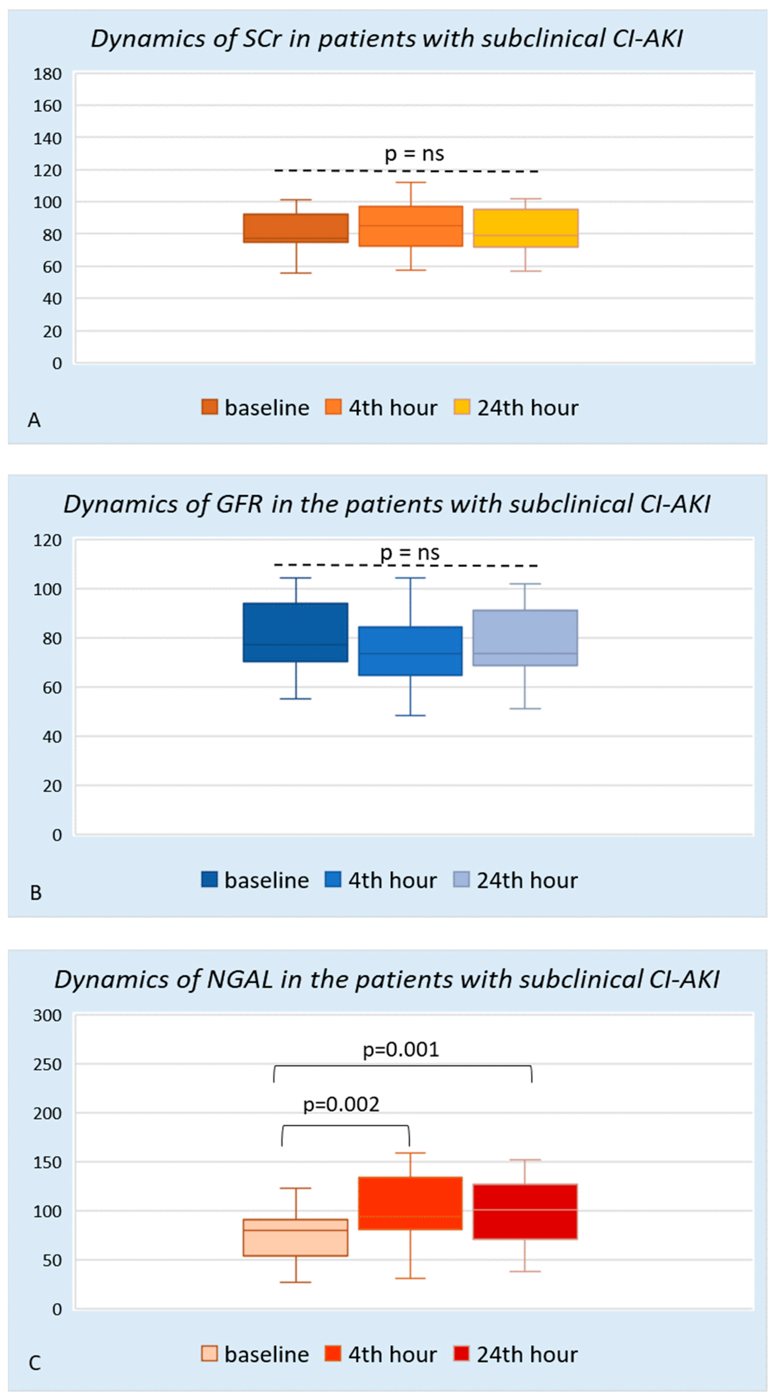 Diagnostics 13 01180 g002