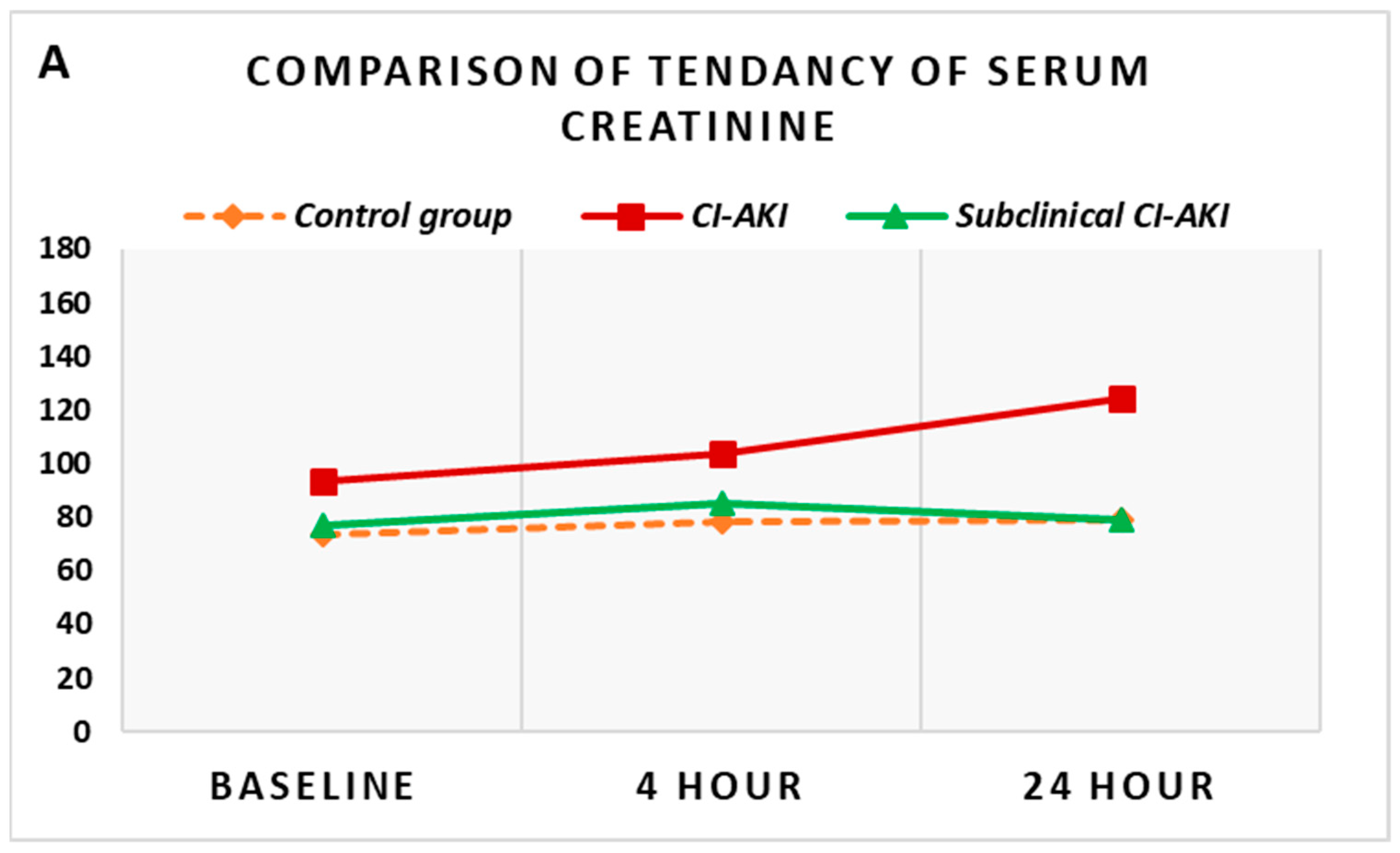 Diagnostics 13 01180 g003a