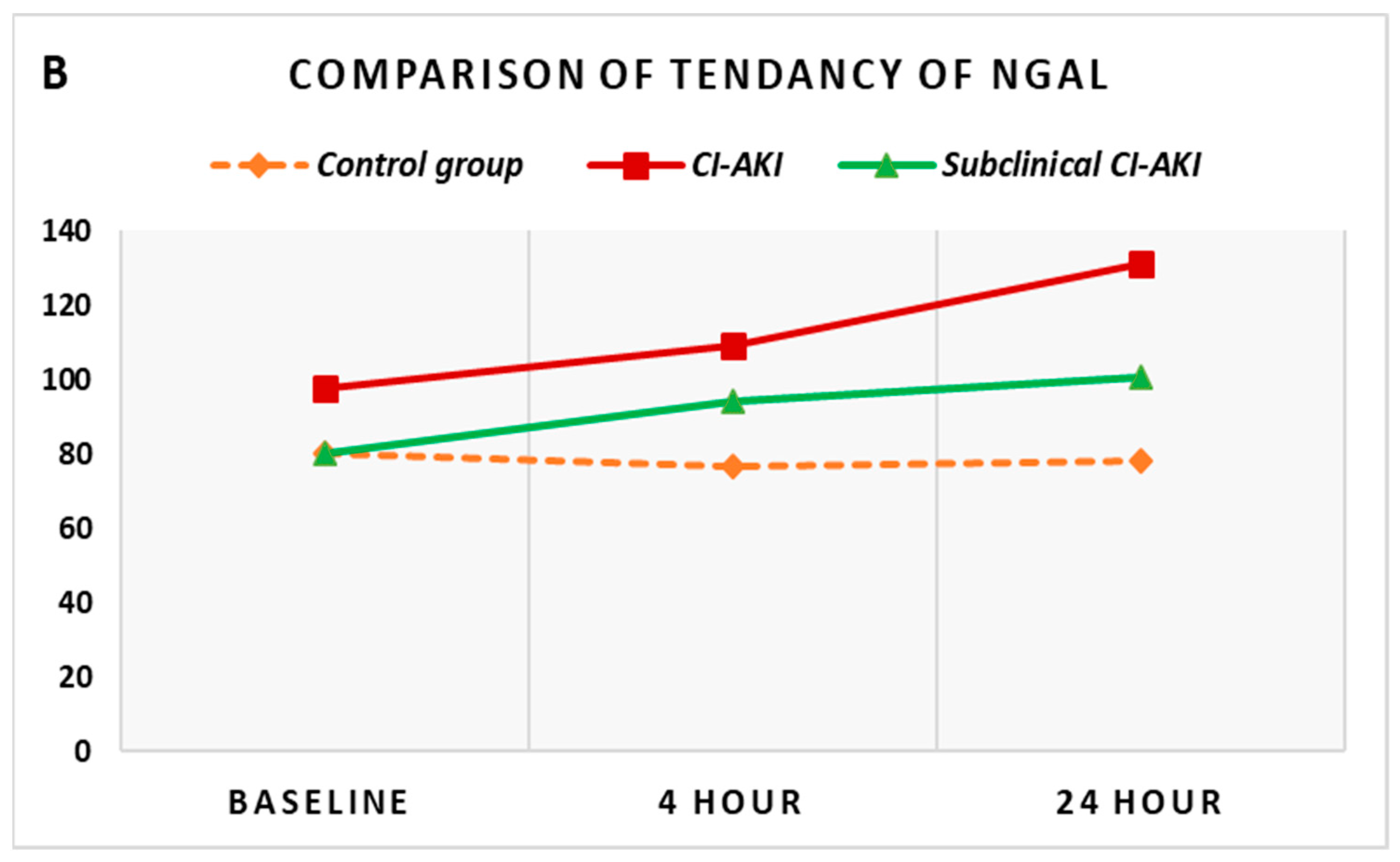 Diagnostics 13 01180 g003b