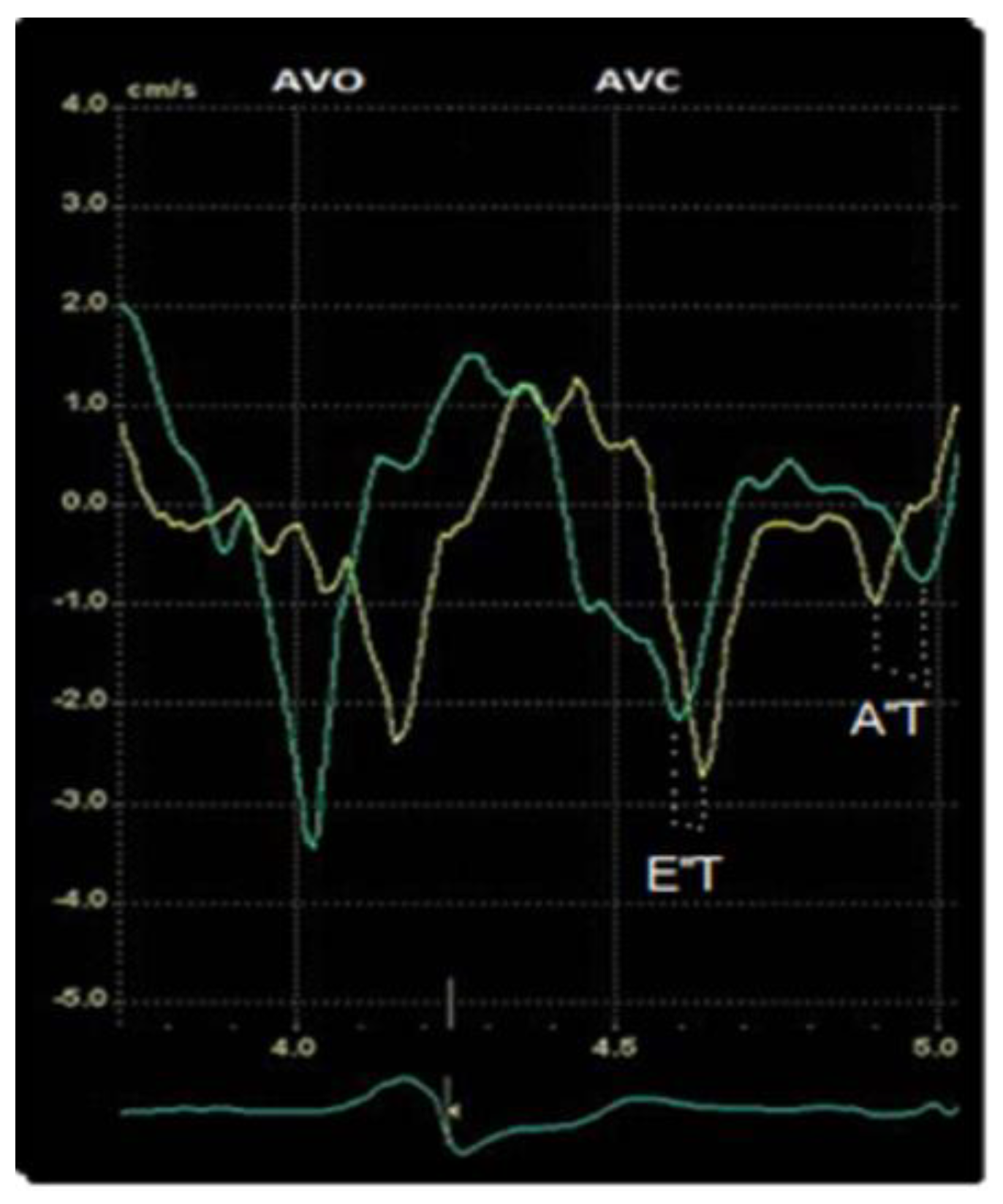 Diagnostics 13 01186 g001