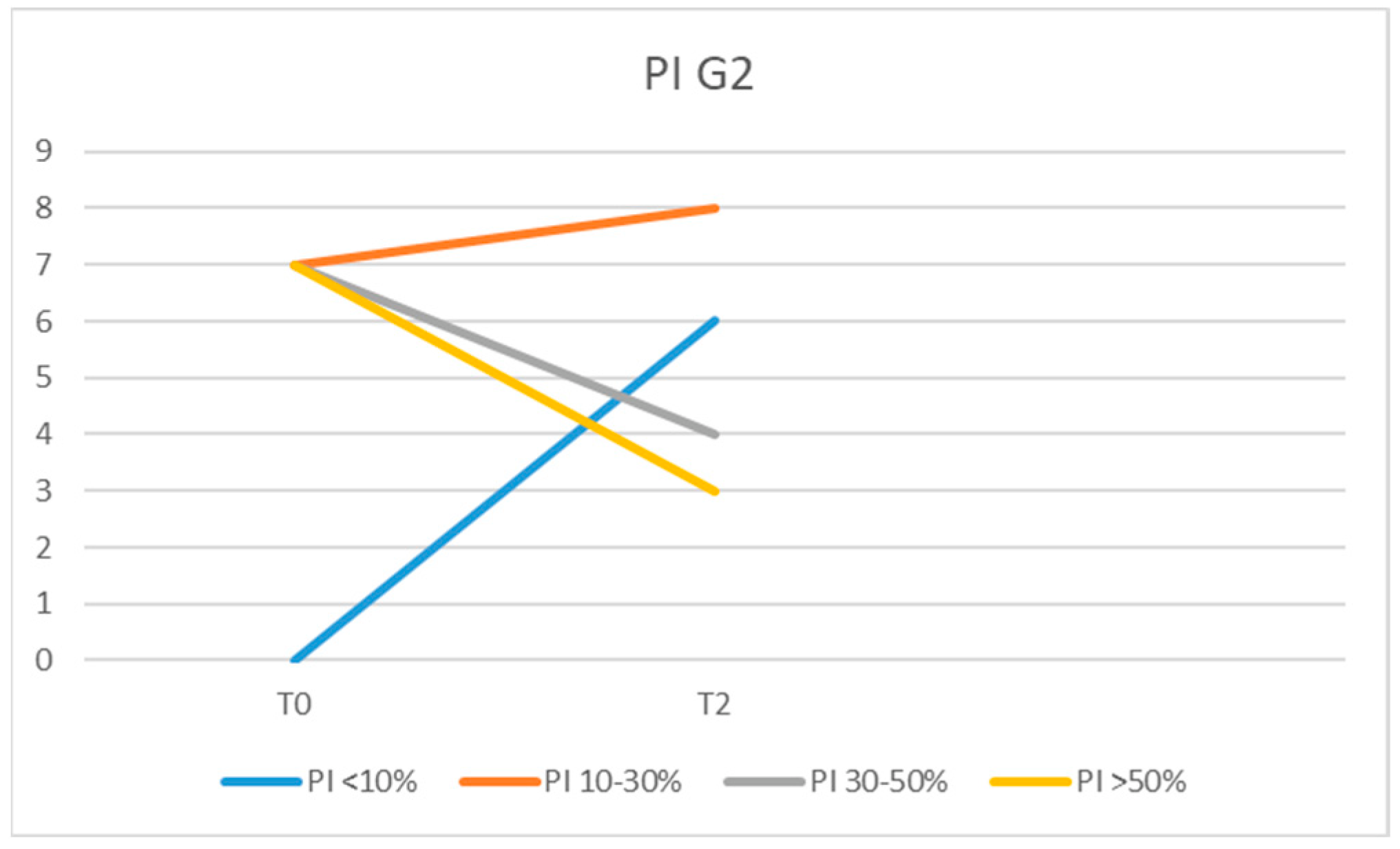 Diagnostics 13 01192 g003