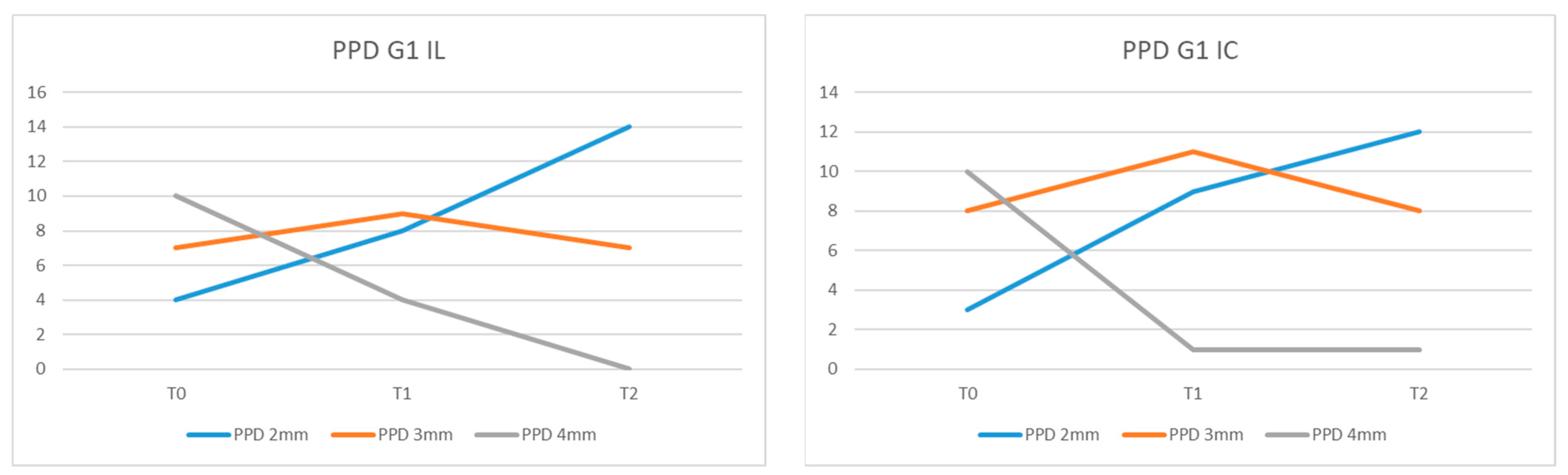 Diagnostics 13 01192 g004
