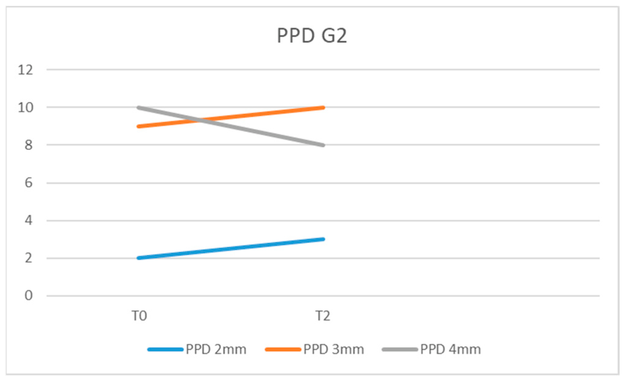 Diagnostics 13 01192 g005