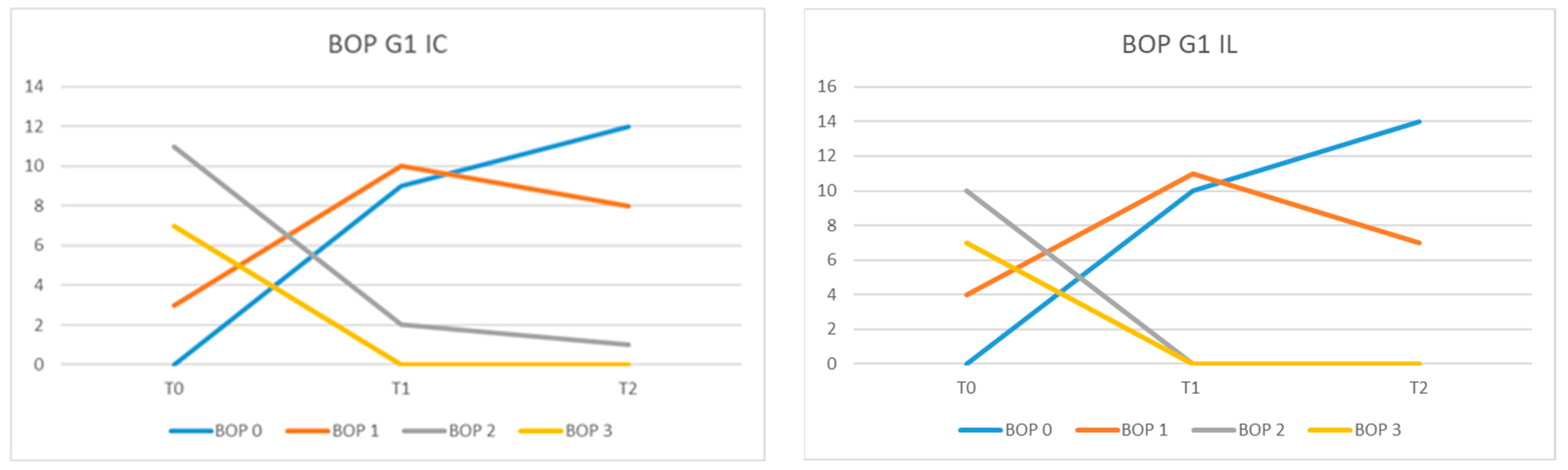 Diagnostics 13 01192 g006
