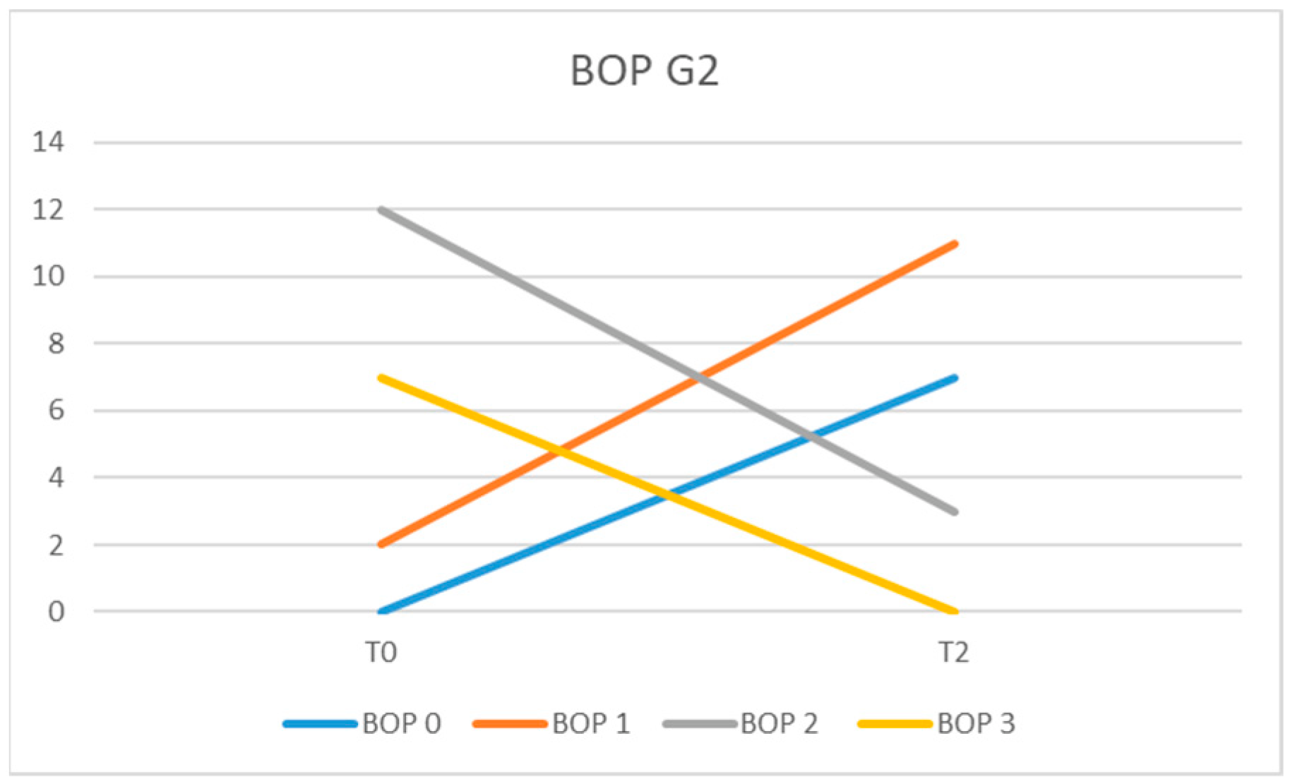 Diagnostics 13 01192 g007