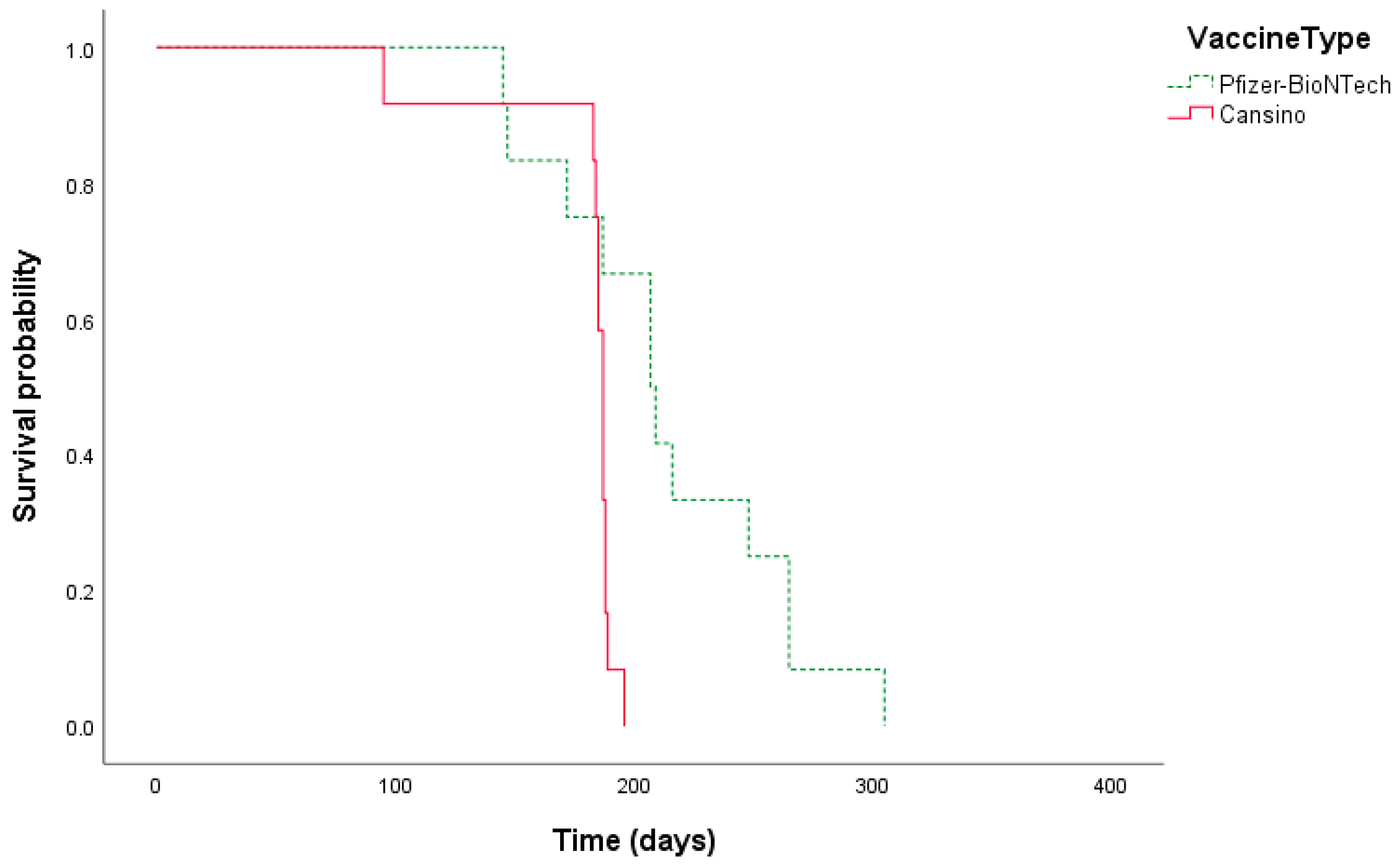 Diagnostics 13 01194 g002