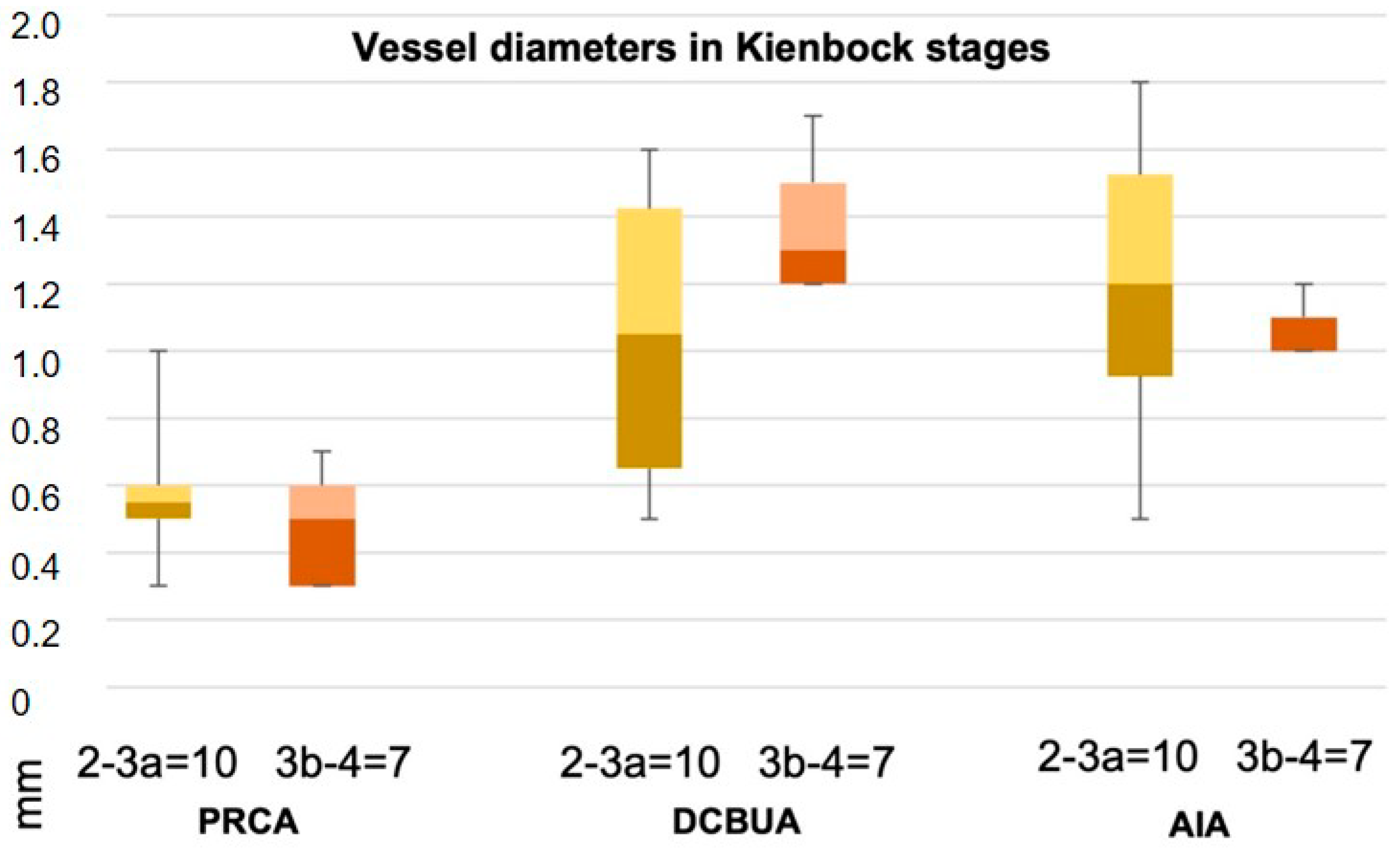 Diagnostics 13 01198 g006