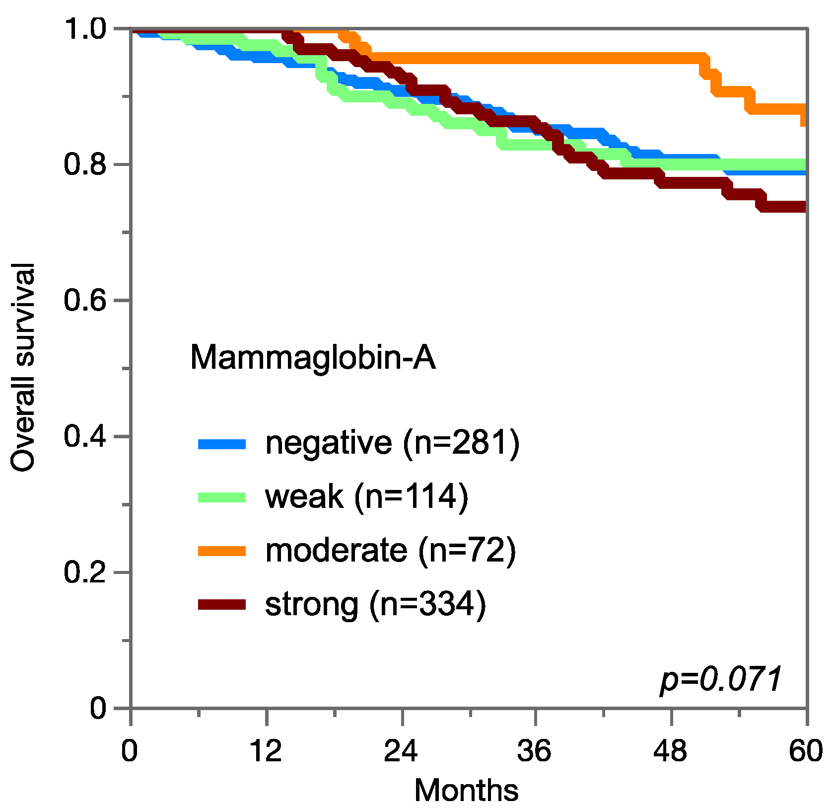 Diagnostics 13 01202 g004