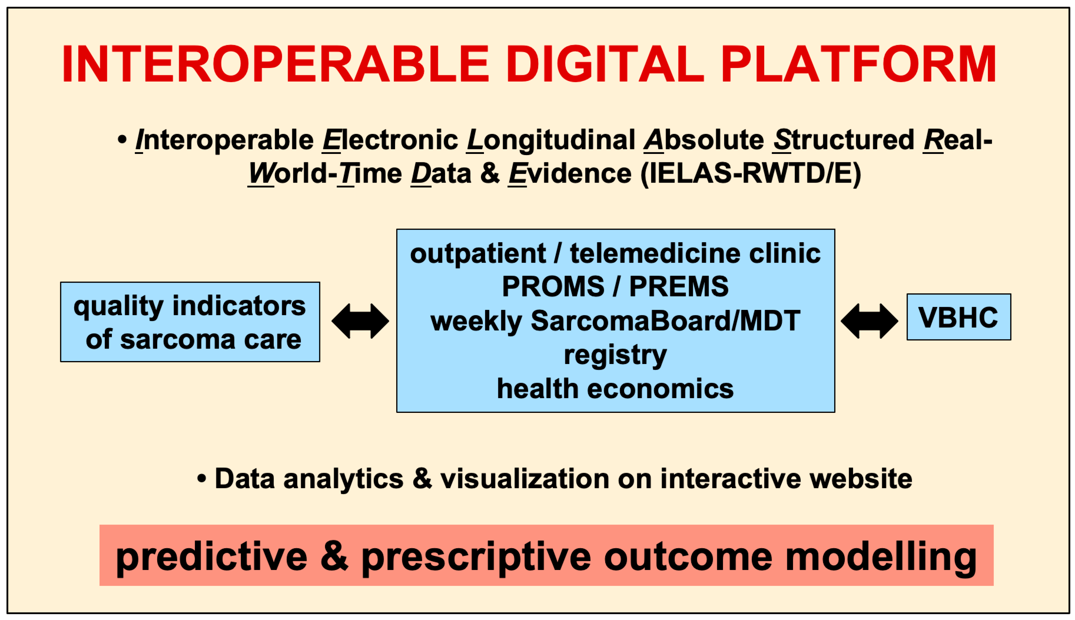 Diagnostics 13 01206 g001