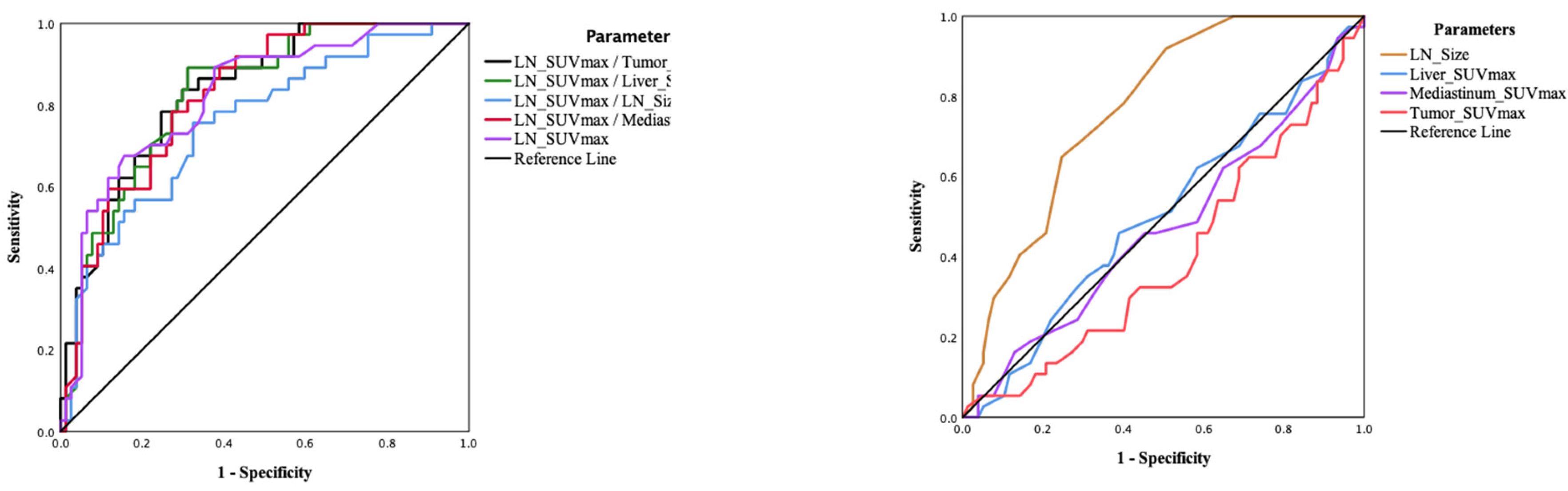 Diagnostics 13 01209 g004