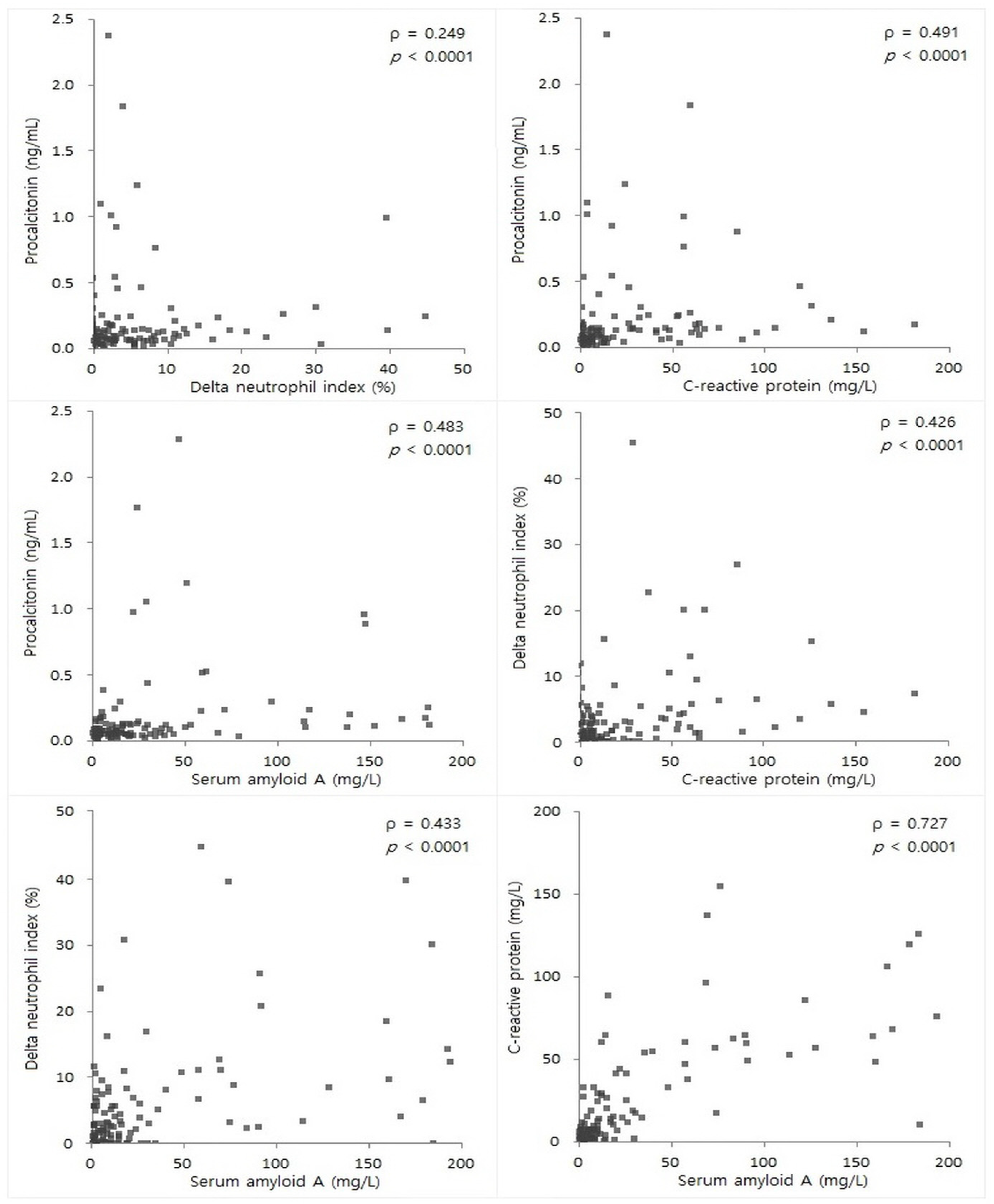Diagnostics 13 01213 g002