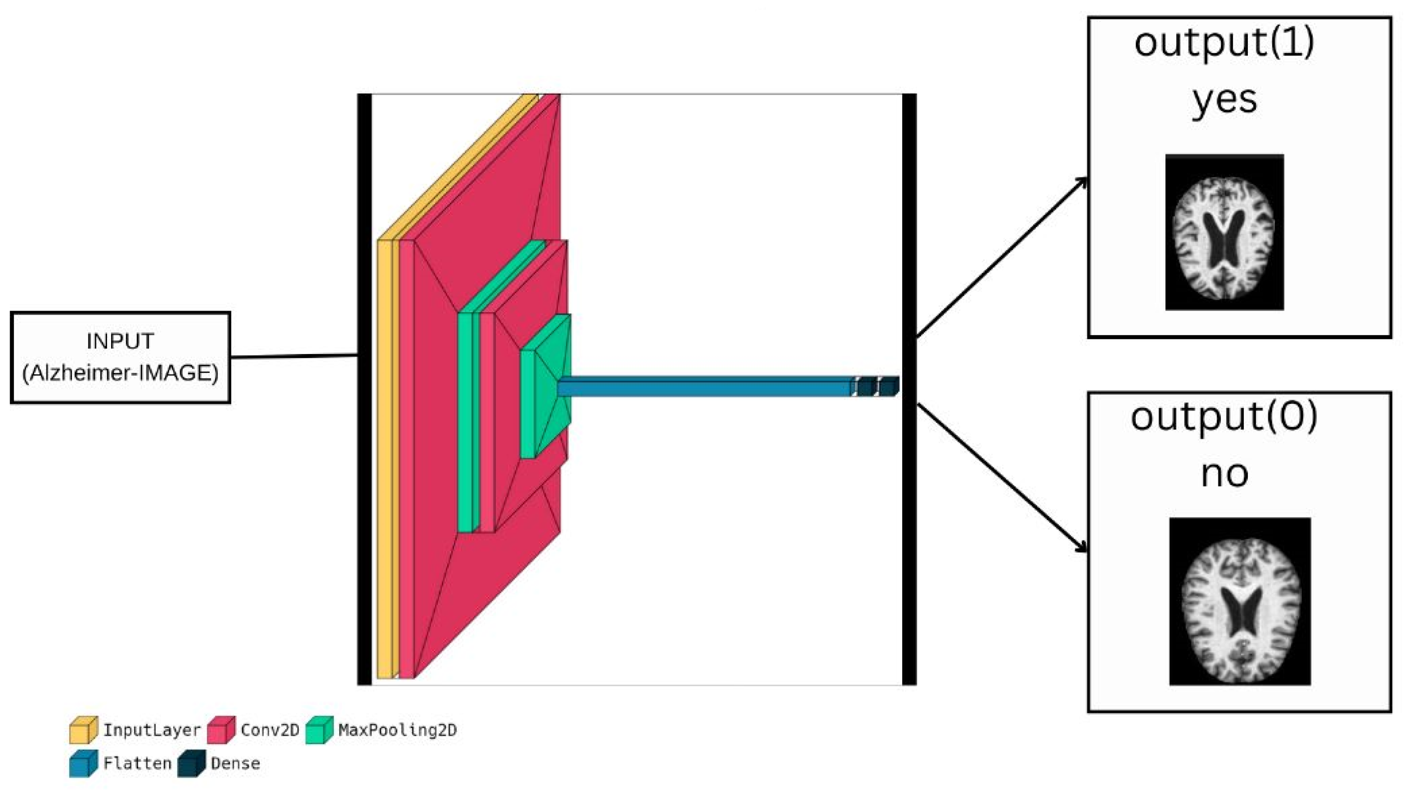 Diagnostics 13 01216 g004