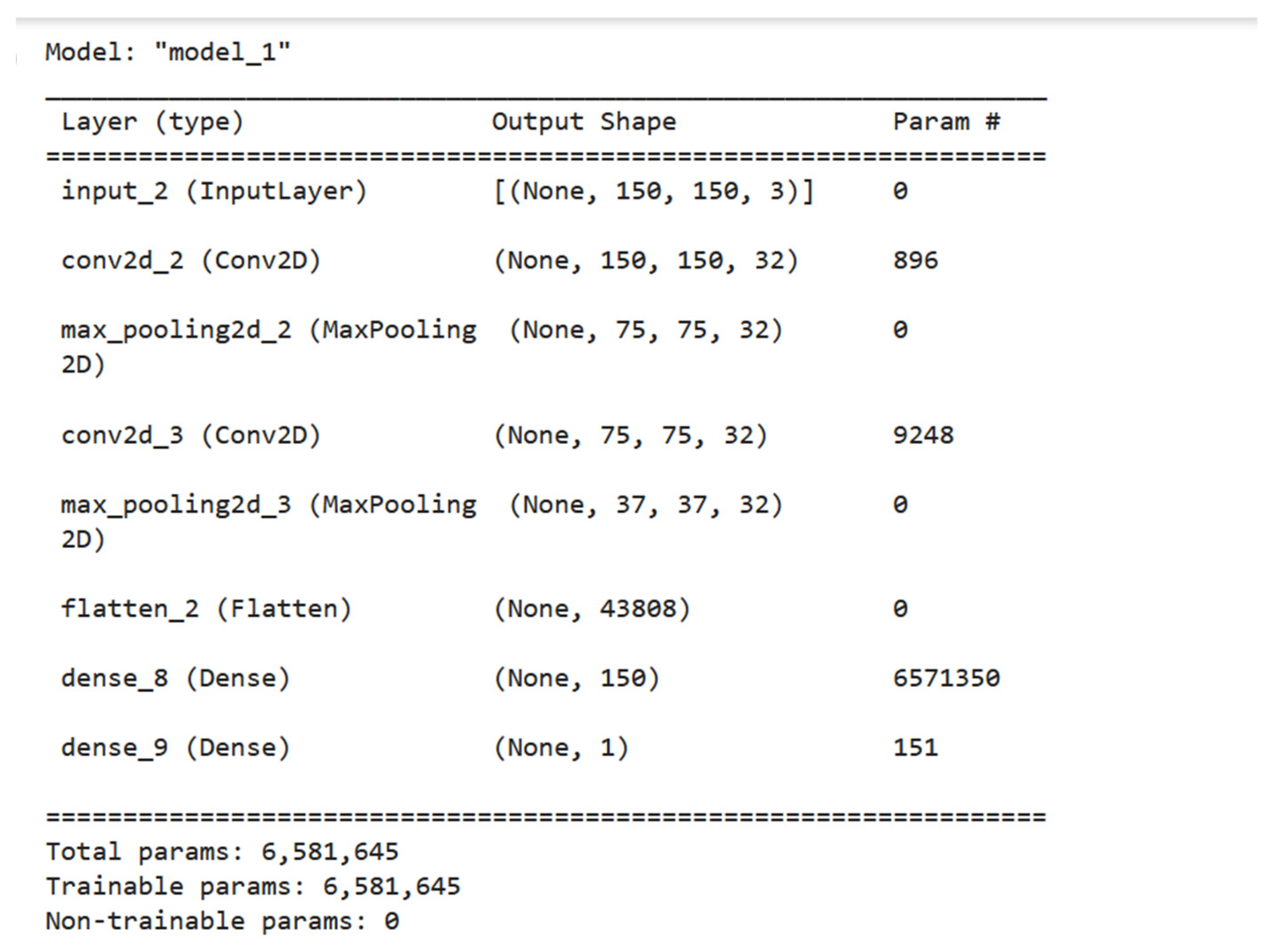 Diagnostics 13 01216 g005