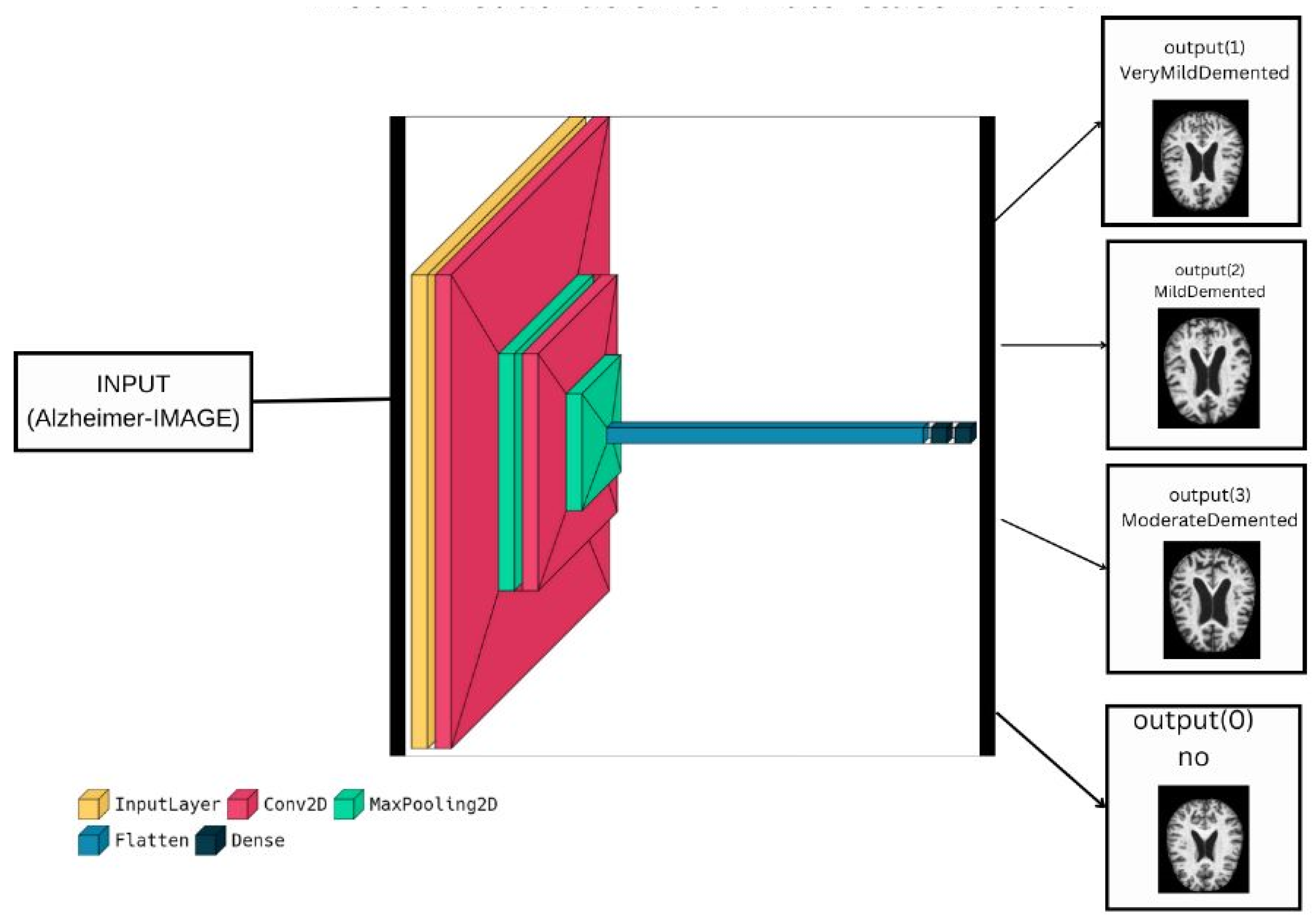 Diagnostics 13 01216 g006