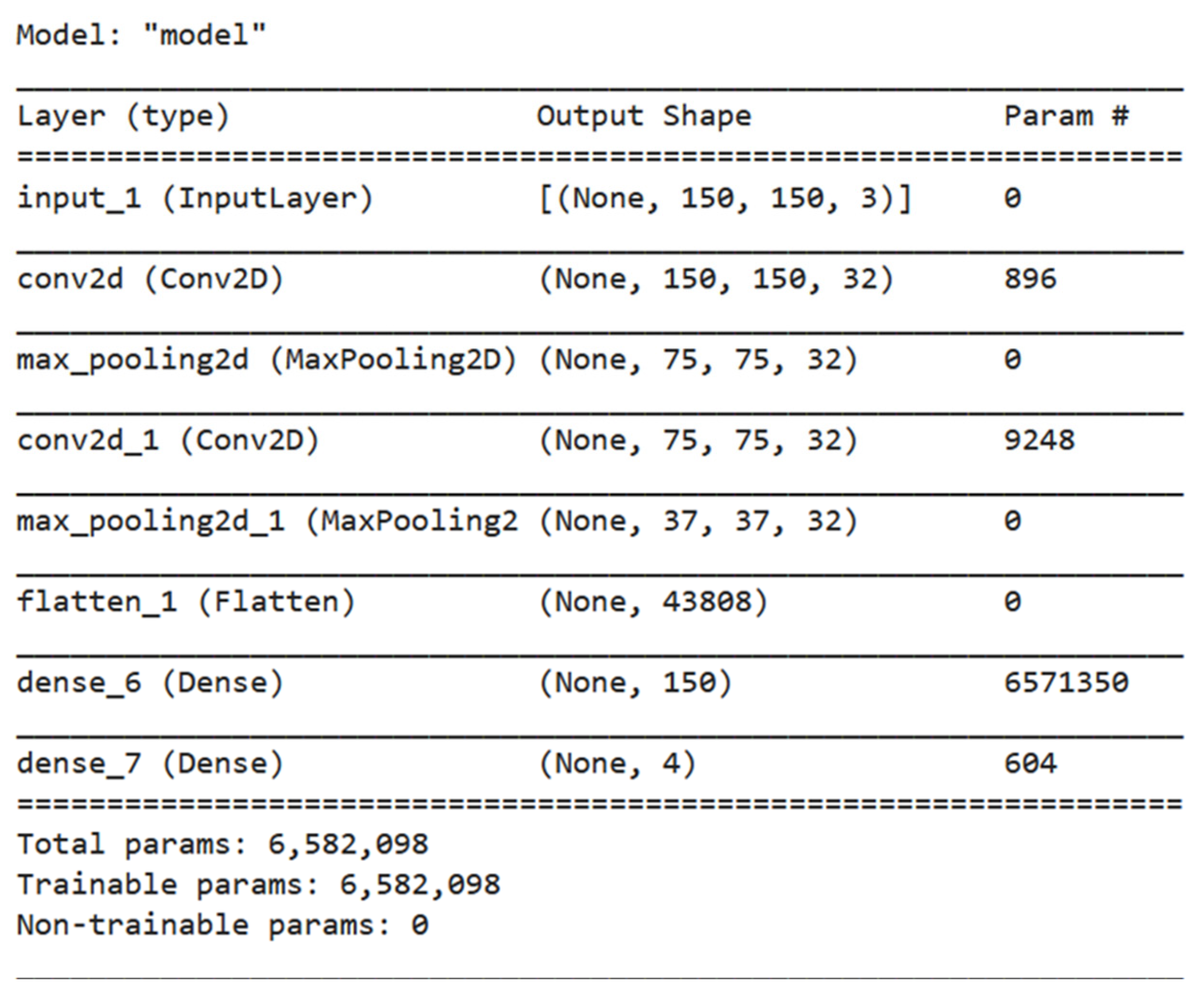 Diagnostics 13 01216 g007