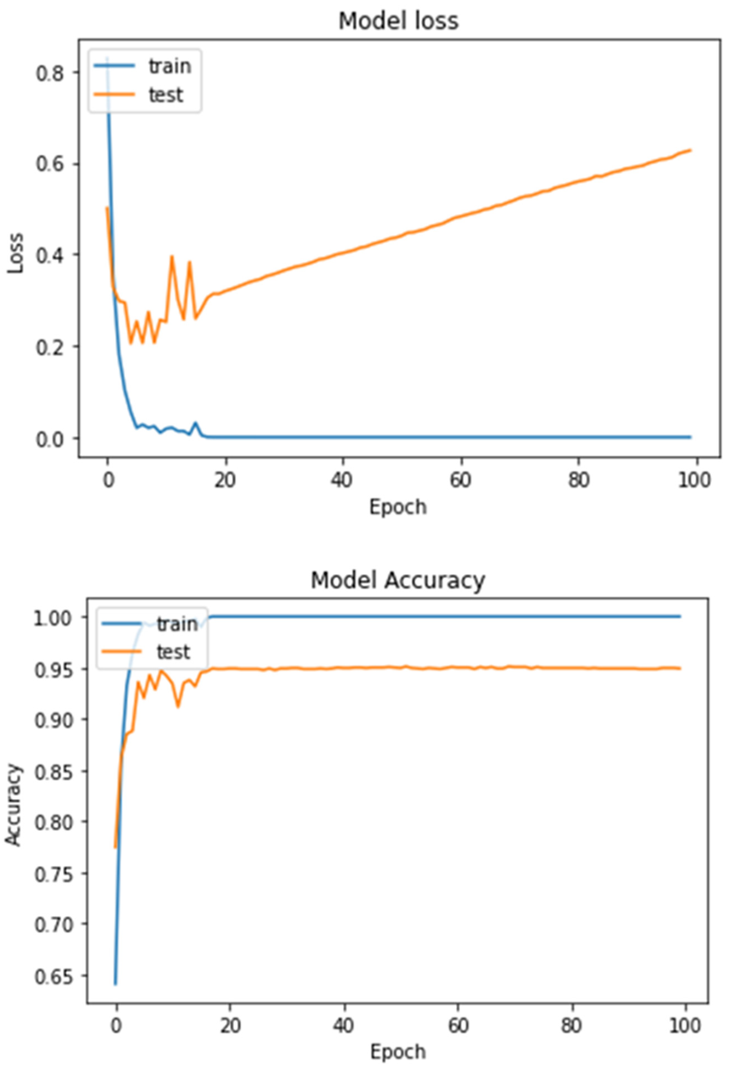 Diagnostics 13 01216 g012