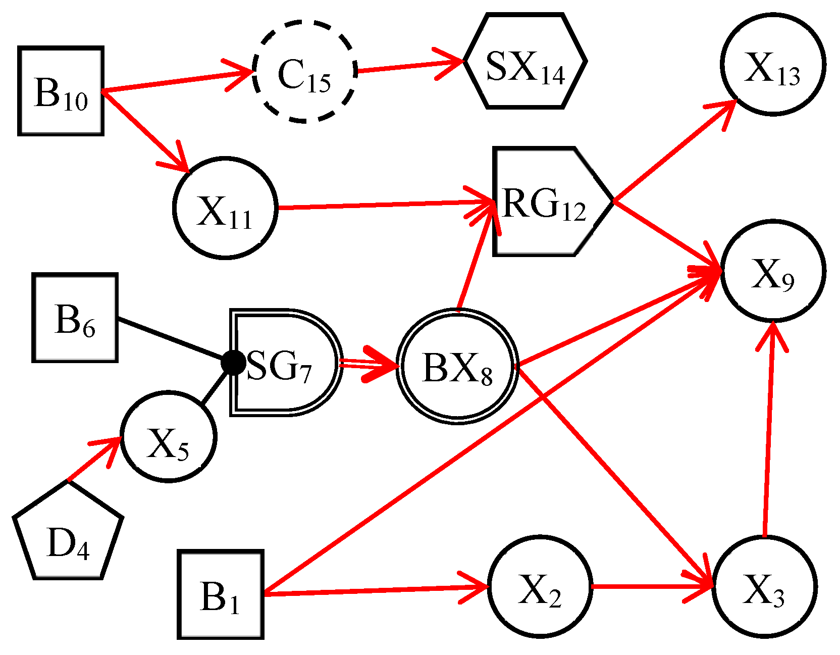 Diagnostics 13 01219 g001 Diagnostics 13 01219 g001