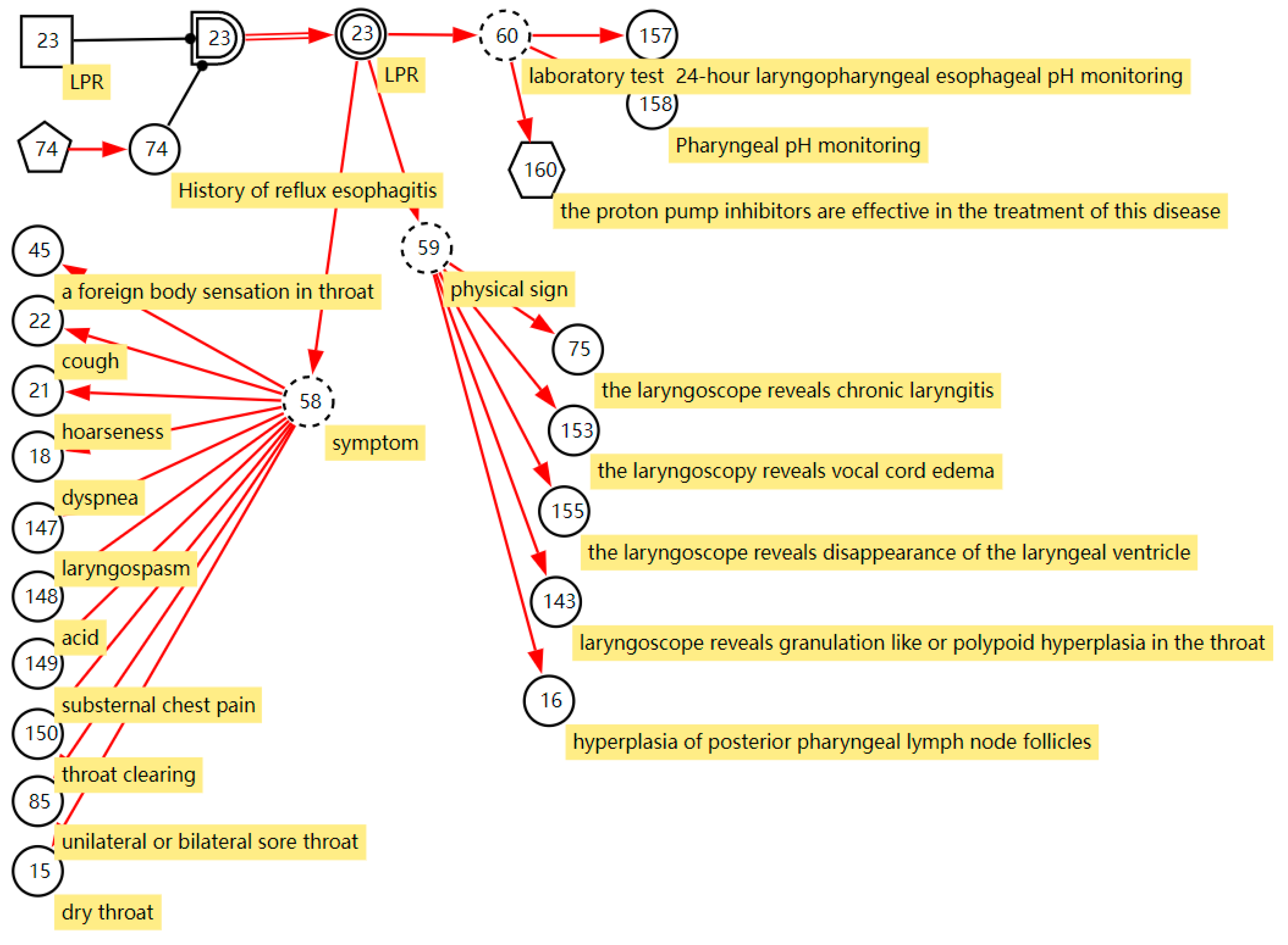Diagnostics 13 01219 g003 Diagnostics 13 01219 g003
