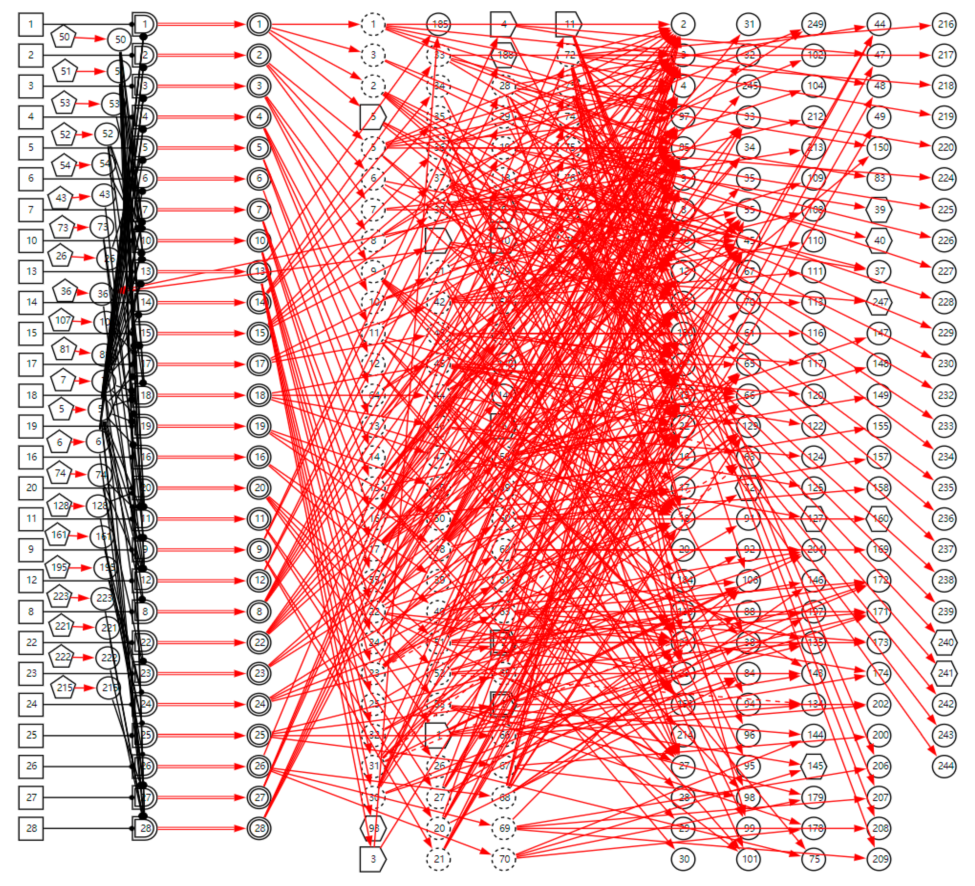 Diagnostics 13 01219 g004 Diagnostics 13 01219 g004