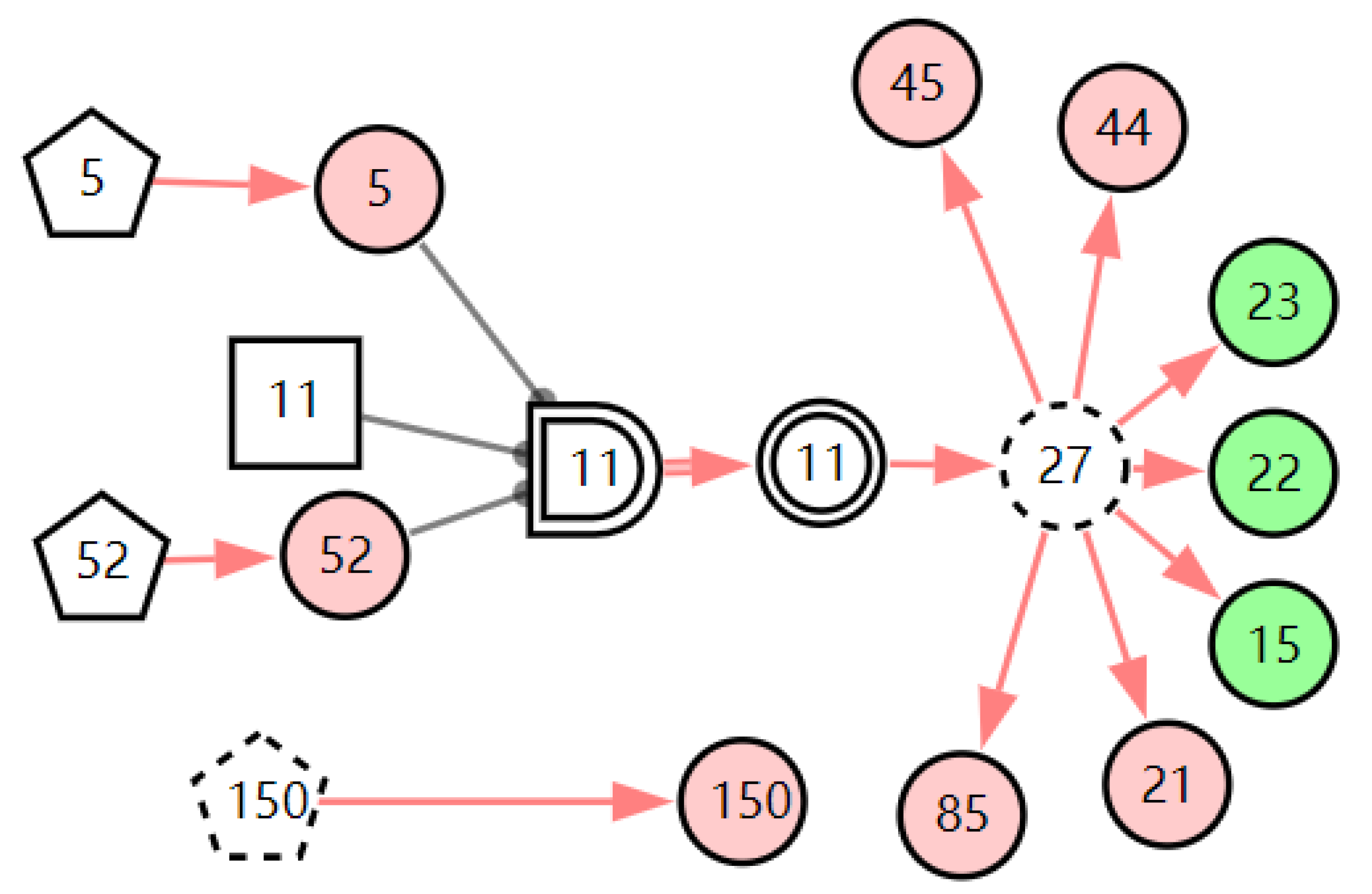 Diagnostics 13 01219 g005 Diagnostics 13 01219 g005