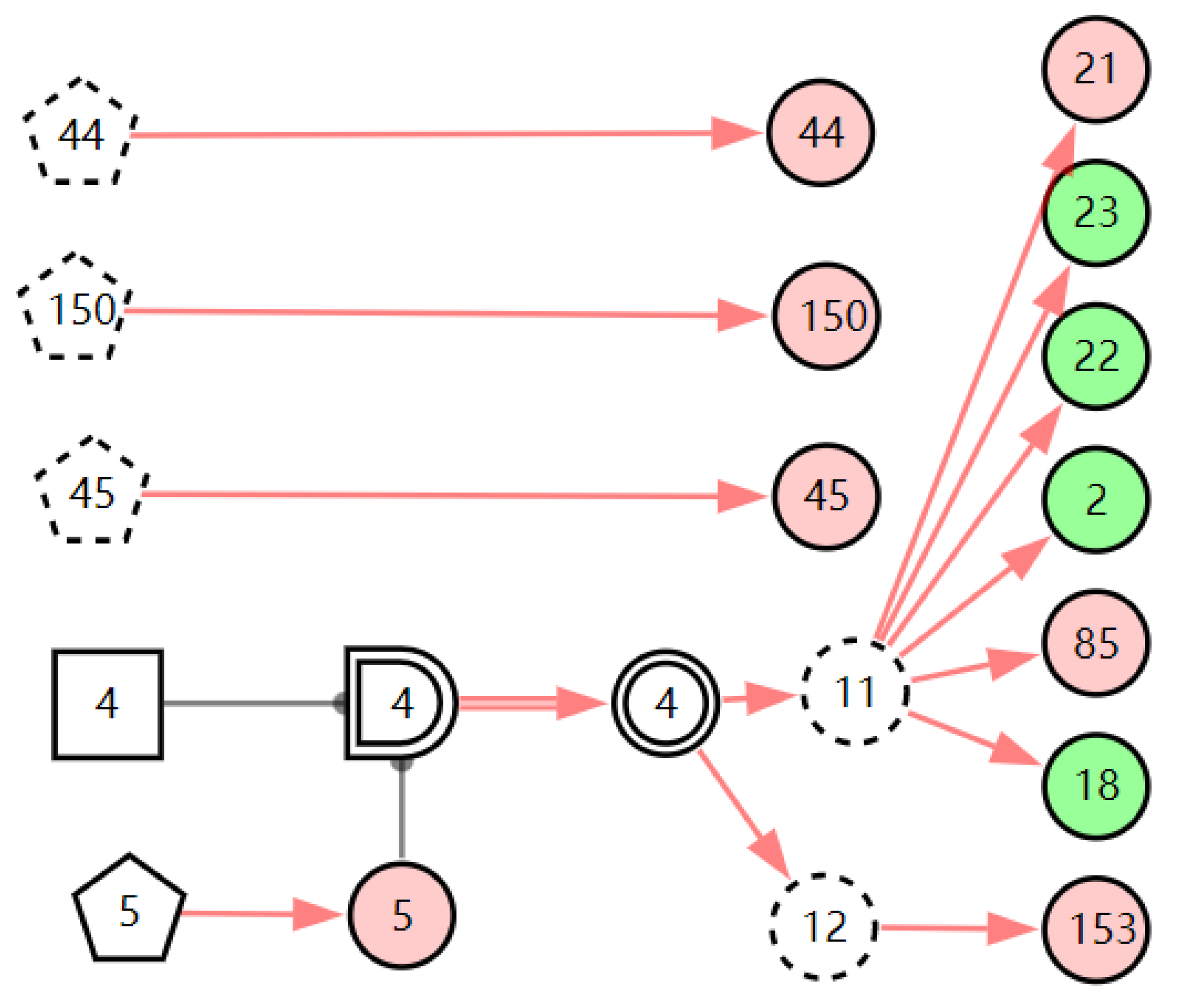 Diagnostics 13 01219 g009 Diagnostics 13 01219 g009