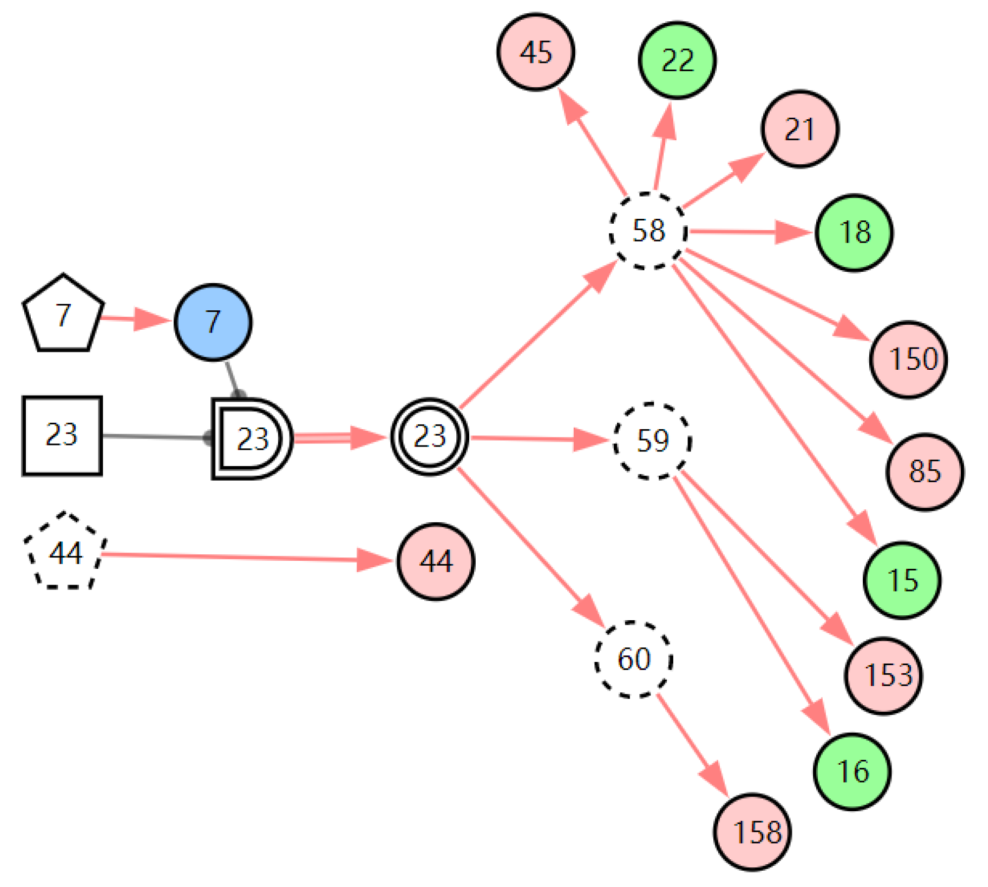 Diagnostics 13 01219 g011 Diagnostics 13 01219 g011