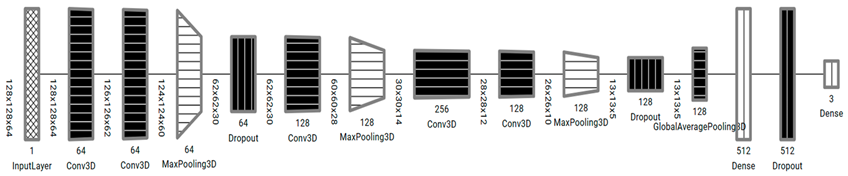 Diagnostics 13 01220 i001