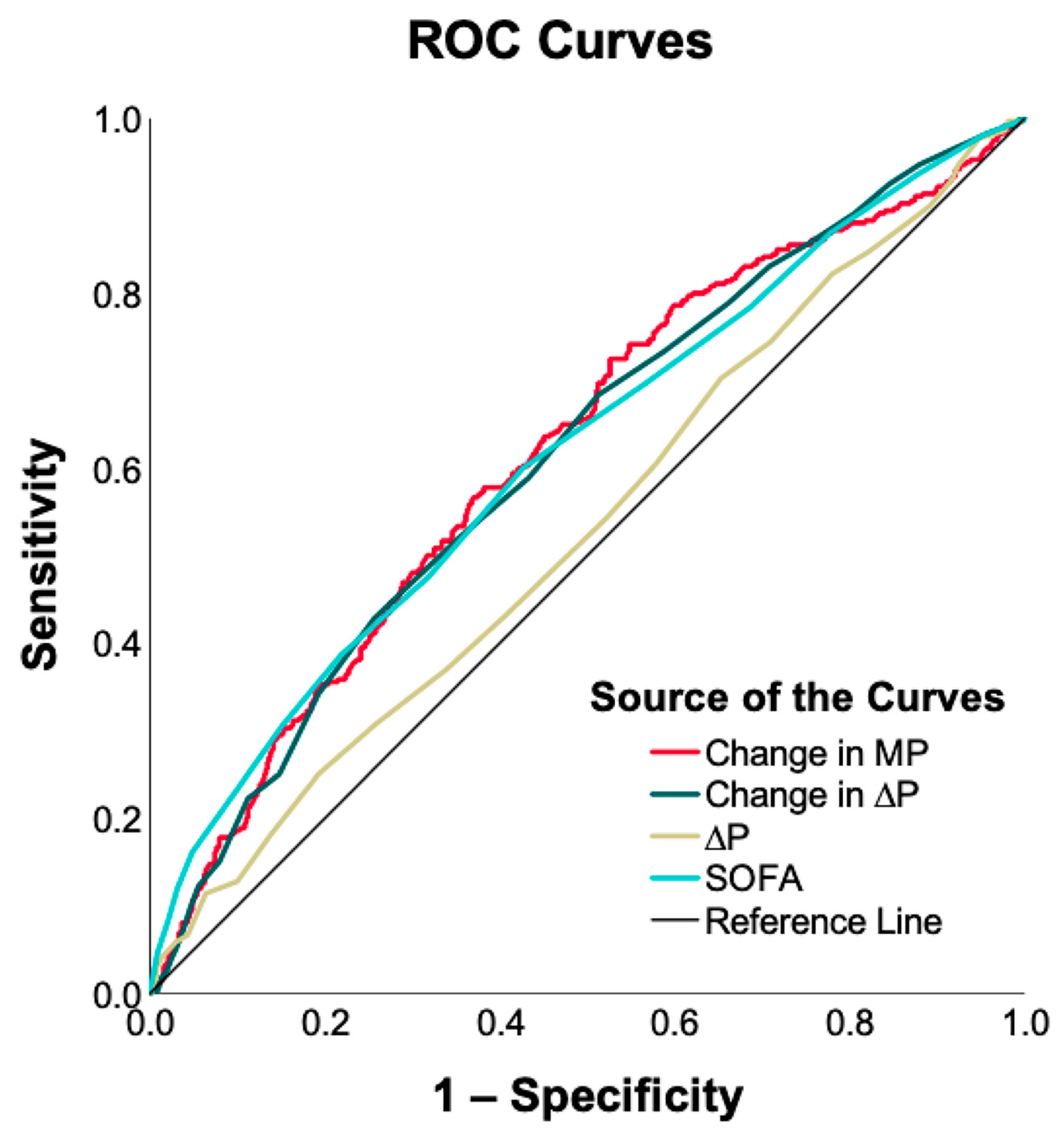 Diagnostics 13 01226 g003
