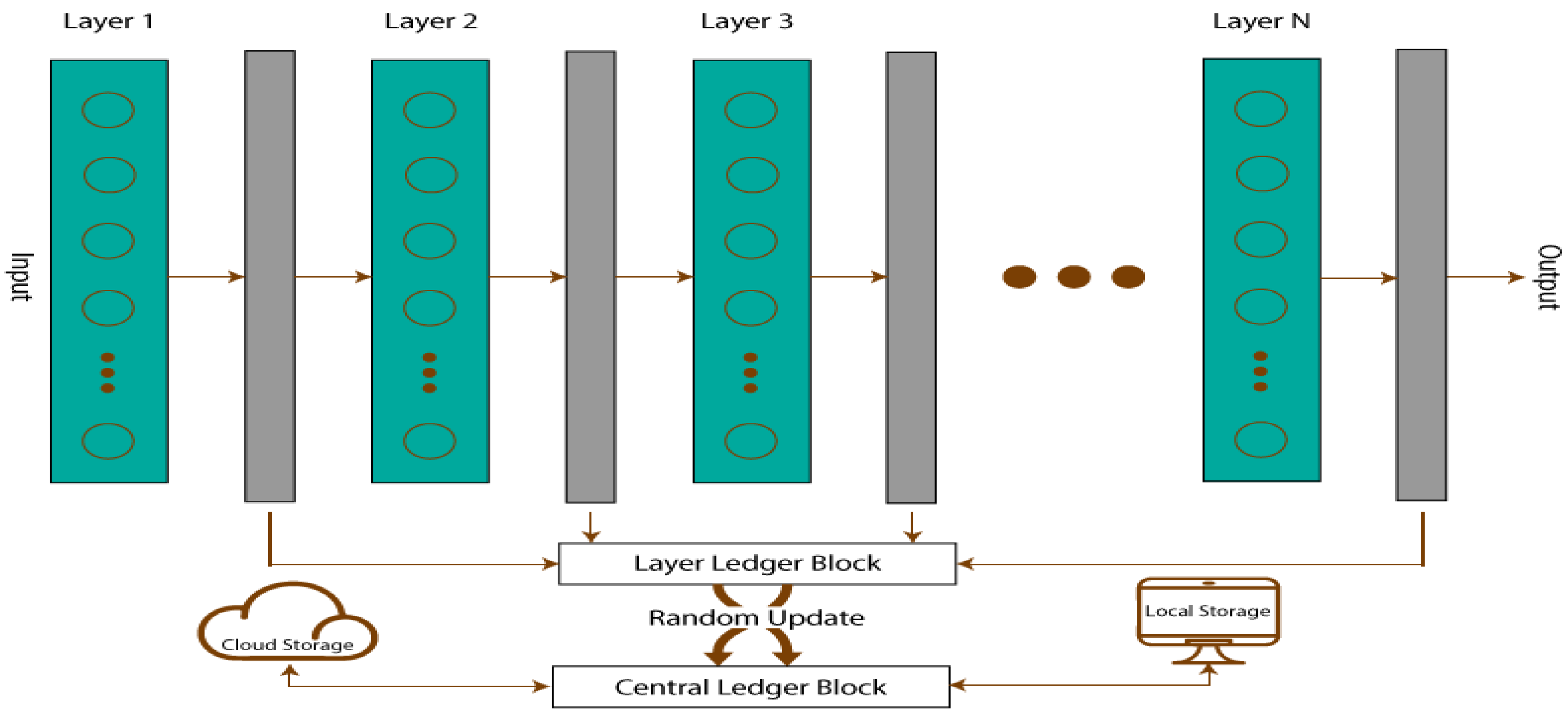 Diagnostics 13 01229 g001