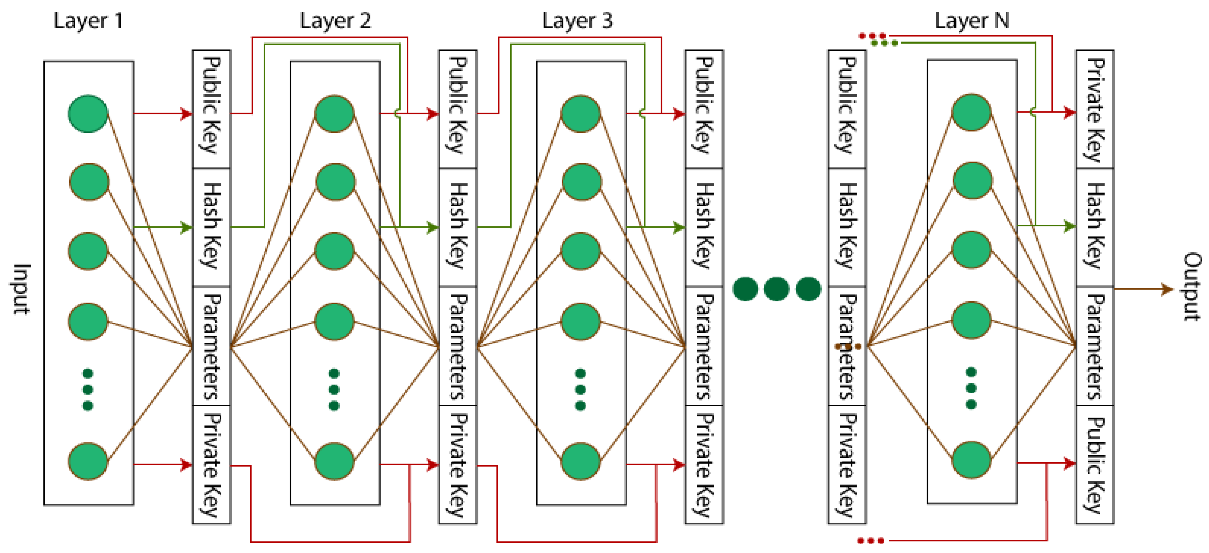 Diagnostics 13 01229 g002