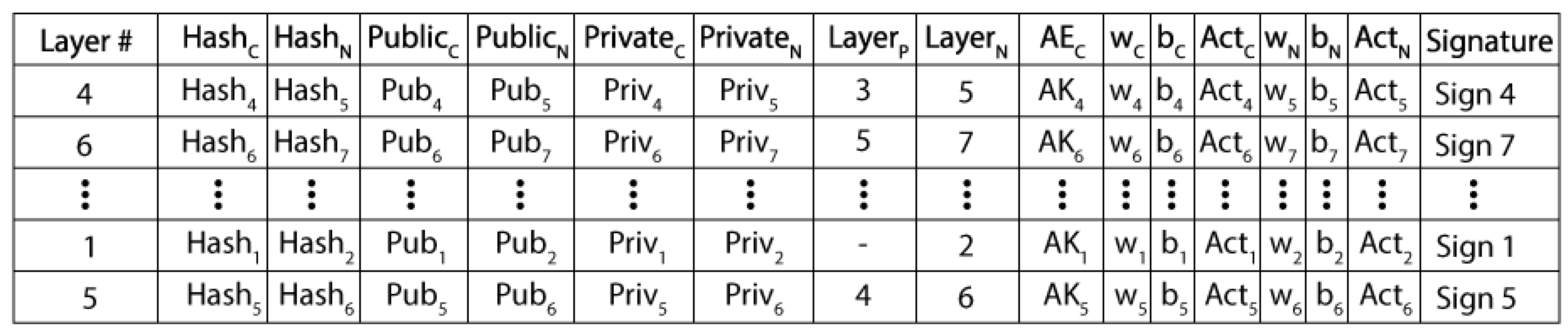 Diagnostics 13 01229 g003