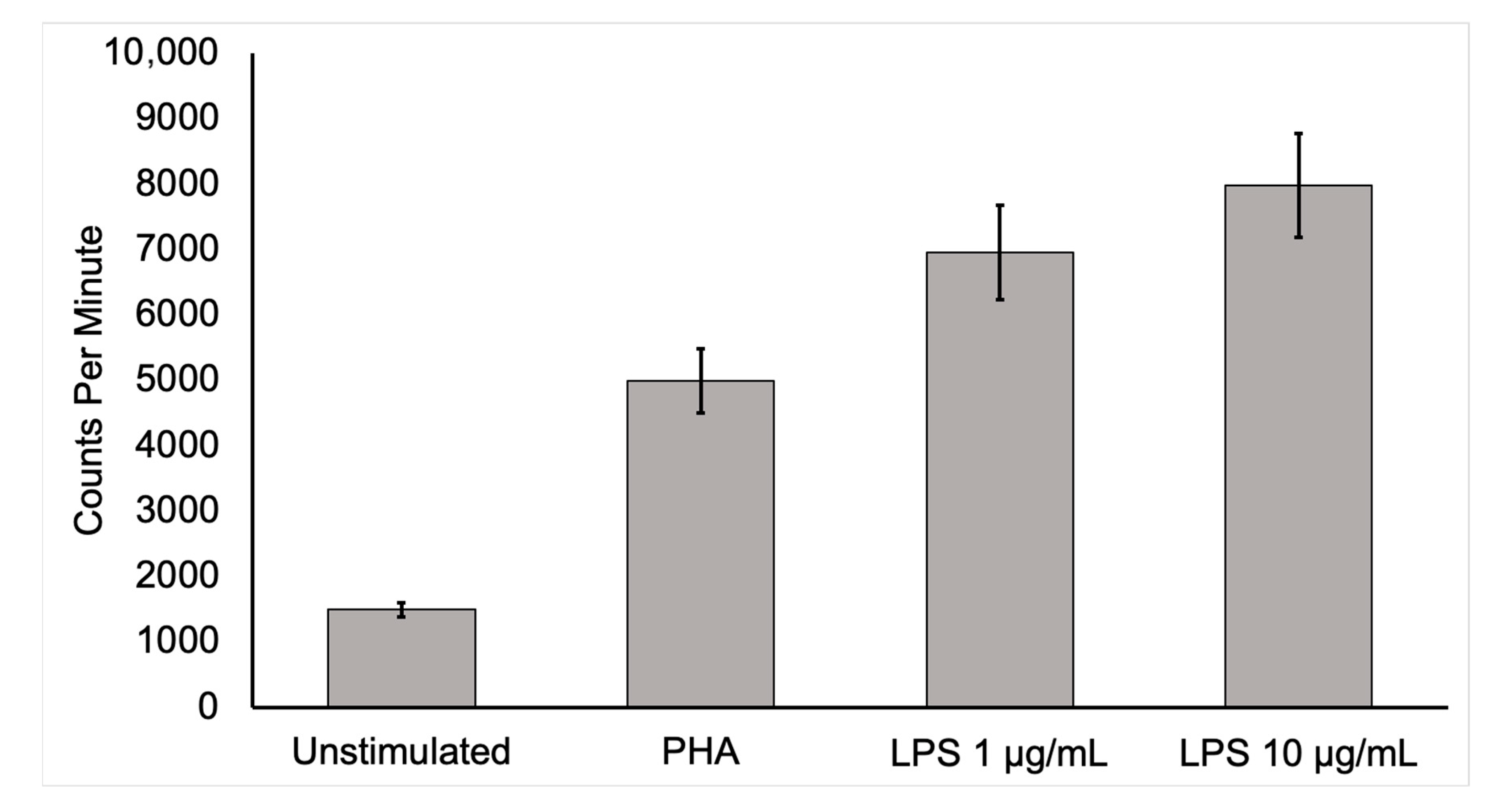 Diagnostics 13 01231 g001