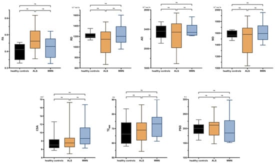 Diagnostics 13 01237 g0a1