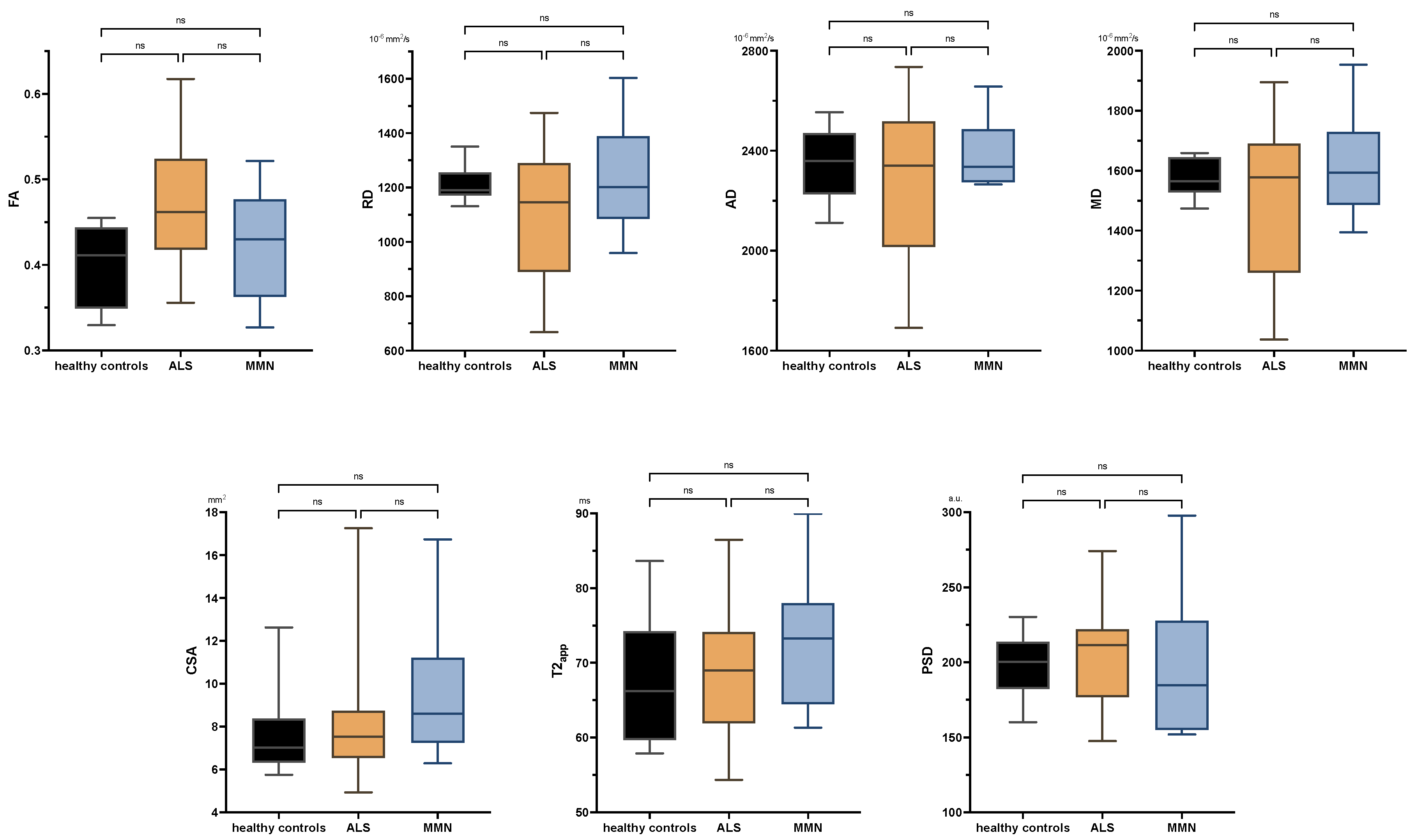 Diagnostics 13 01237 g0a1