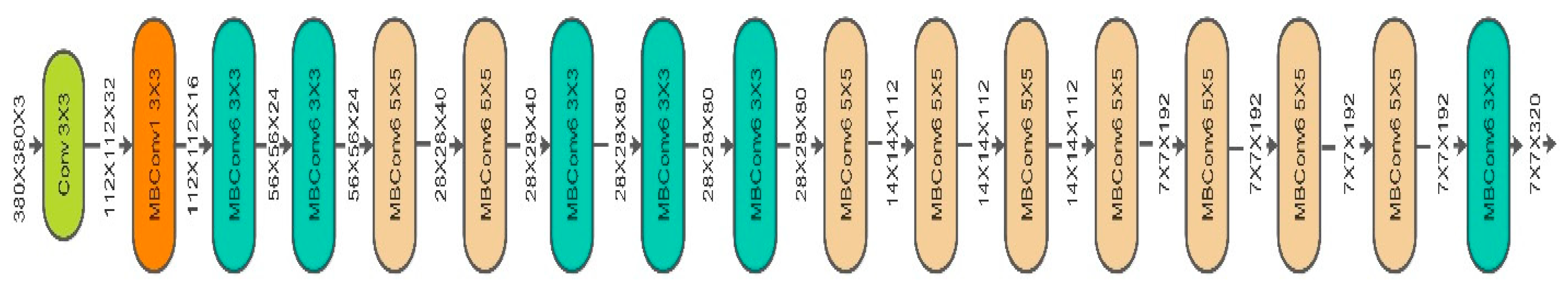 Diagnostics 13 01238 g006