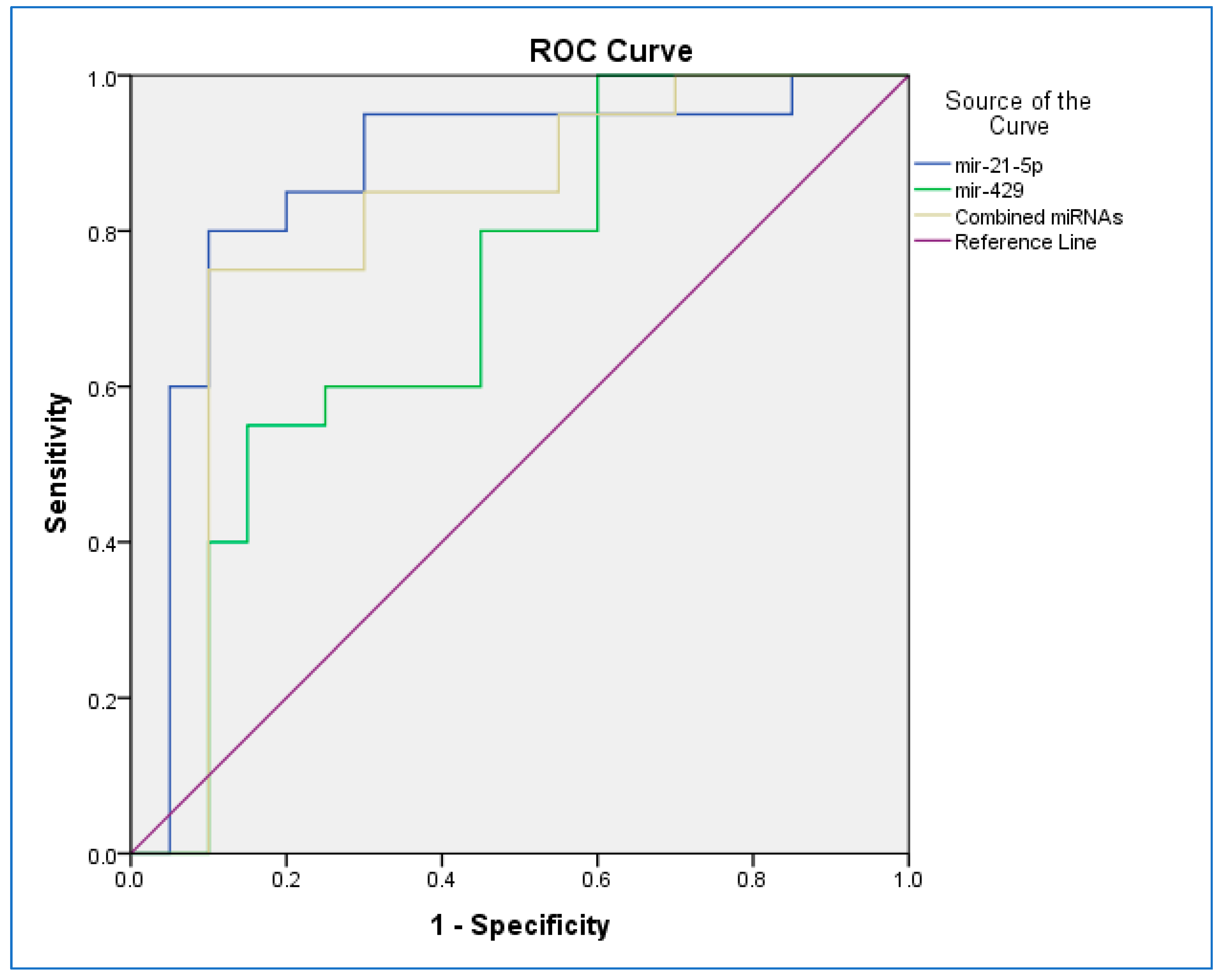 Diagnostics 13 01244 g002