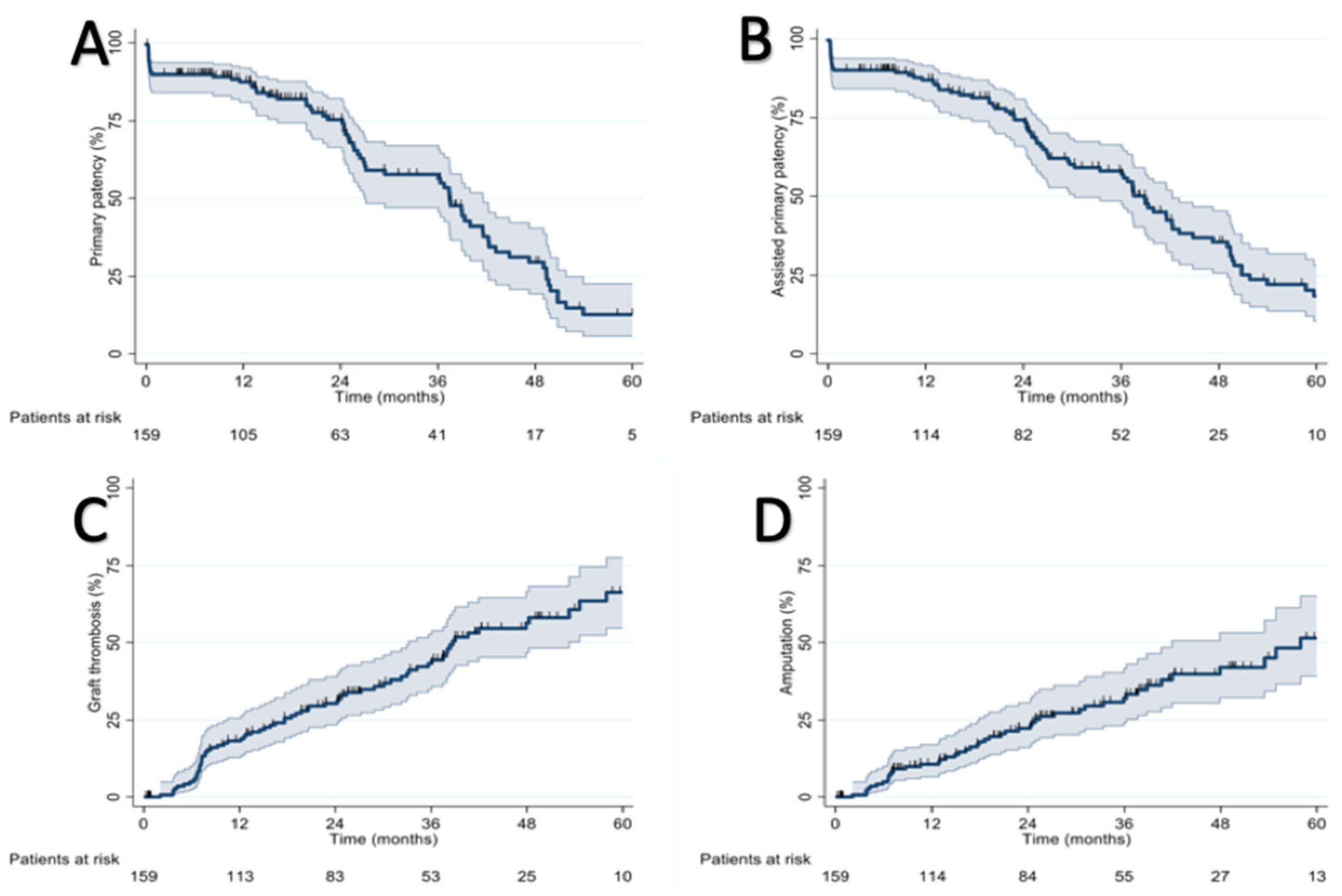 Diagnostics 13 01246 g005