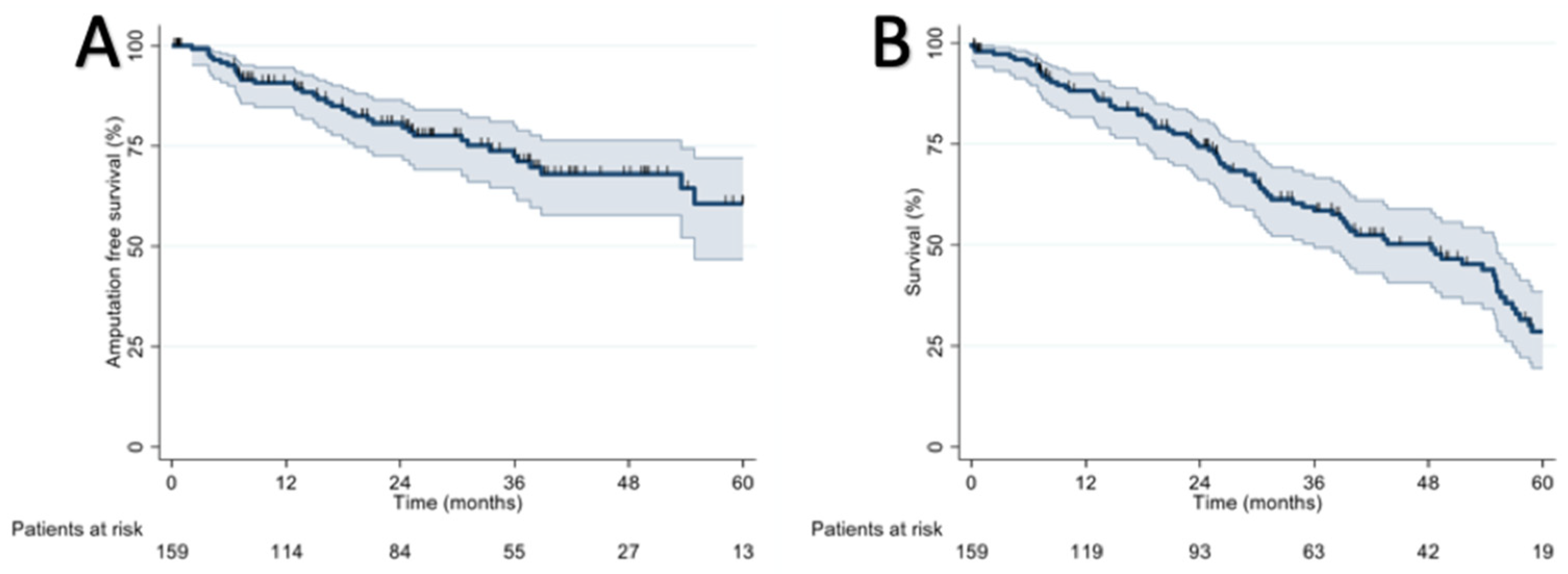 Diagnostics 13 01246 g006