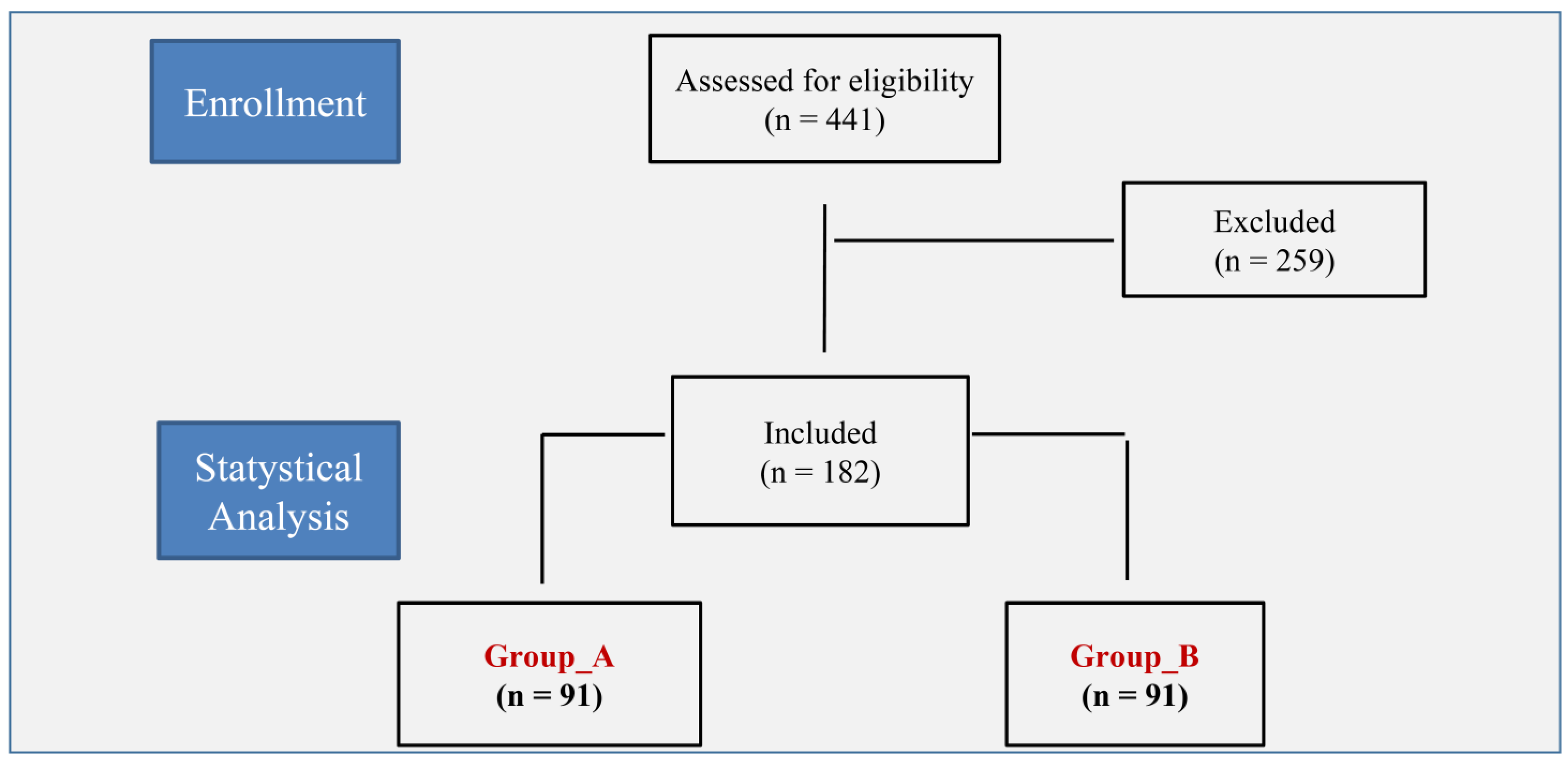 Diagnostics 13 01249 g001