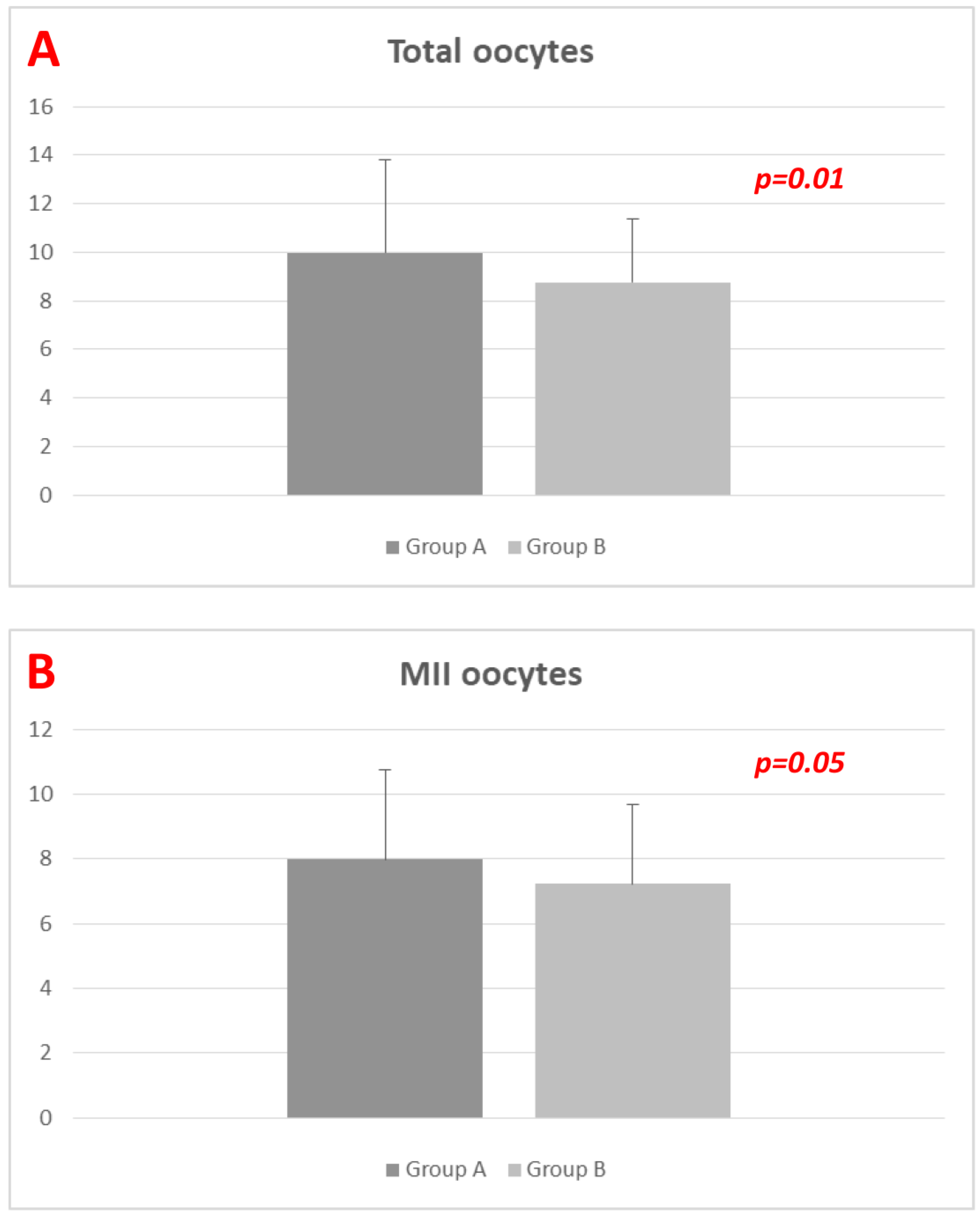 Diagnostics 13 01249 g002