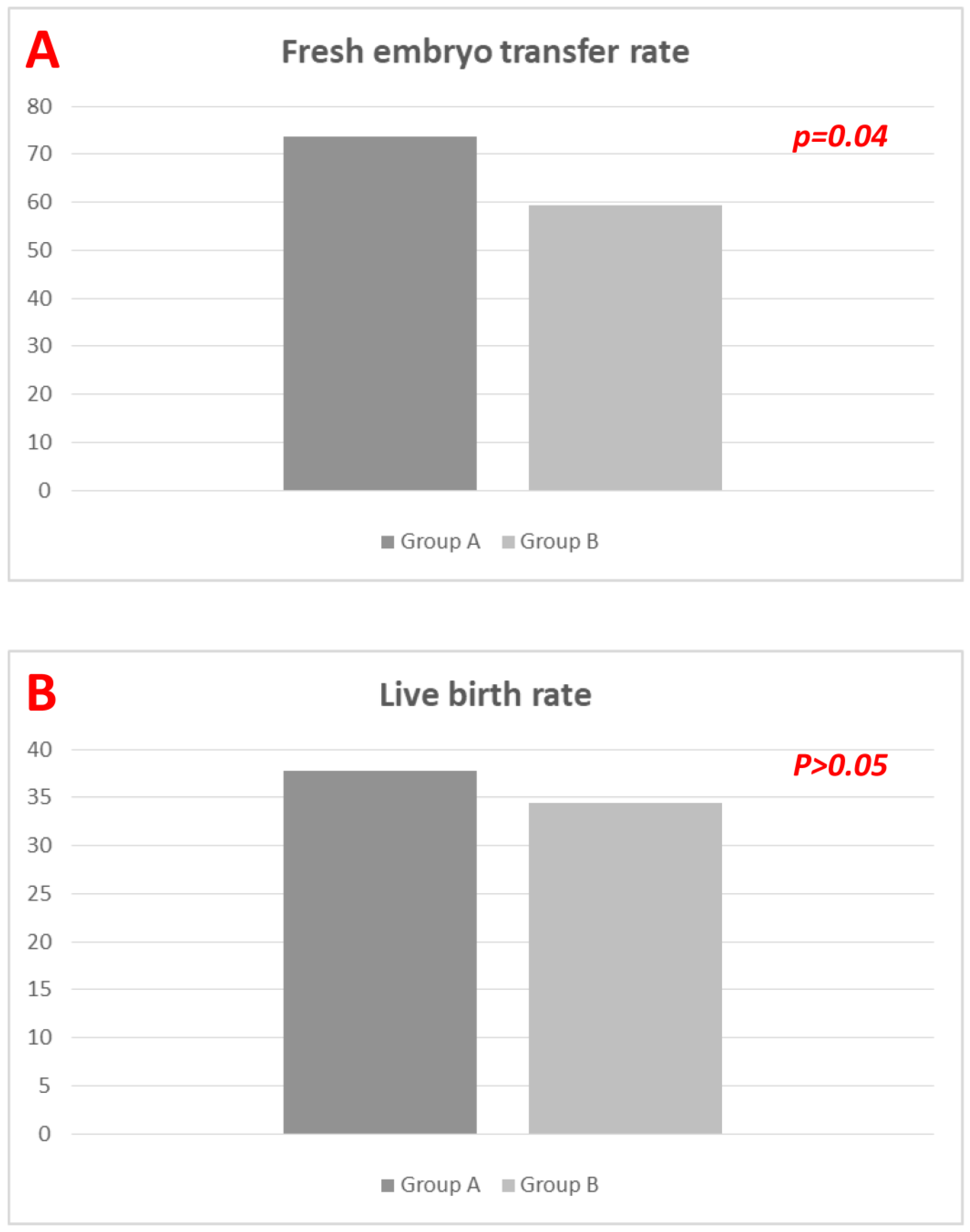 Diagnostics 13 01249 g003