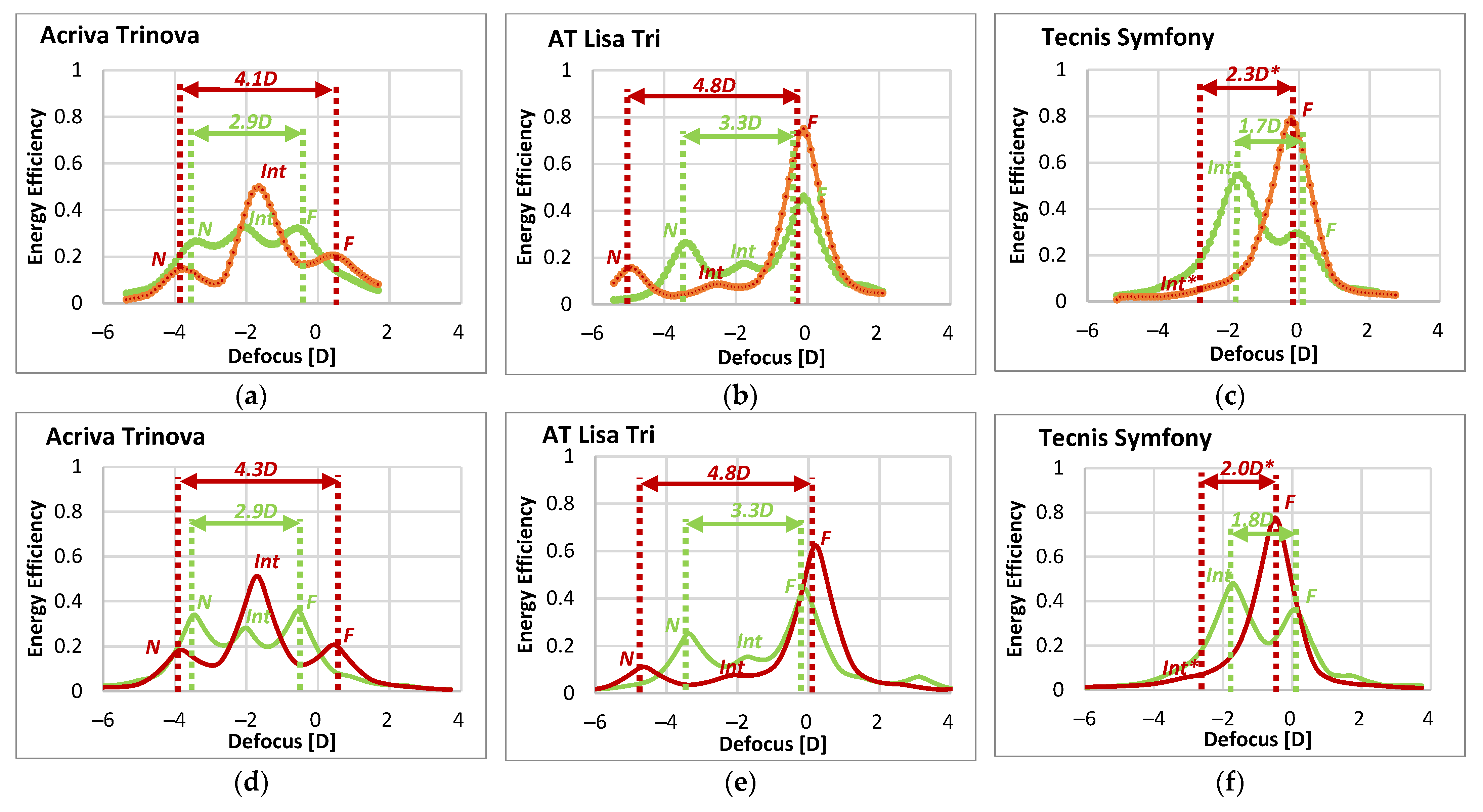 Diagnostics 13 01259 g003