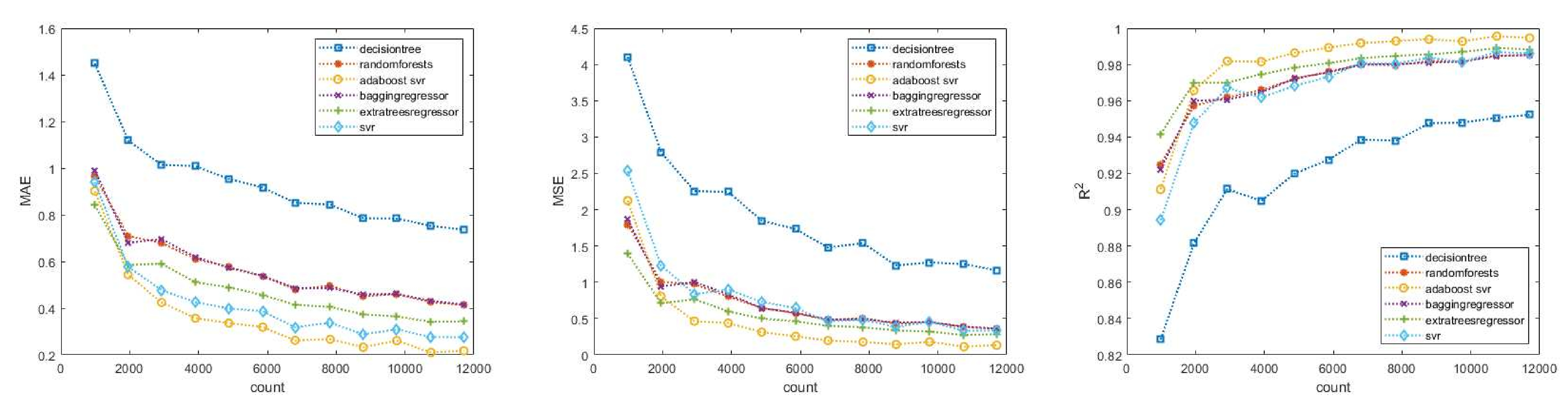 Diagnostics 13 01260 g001